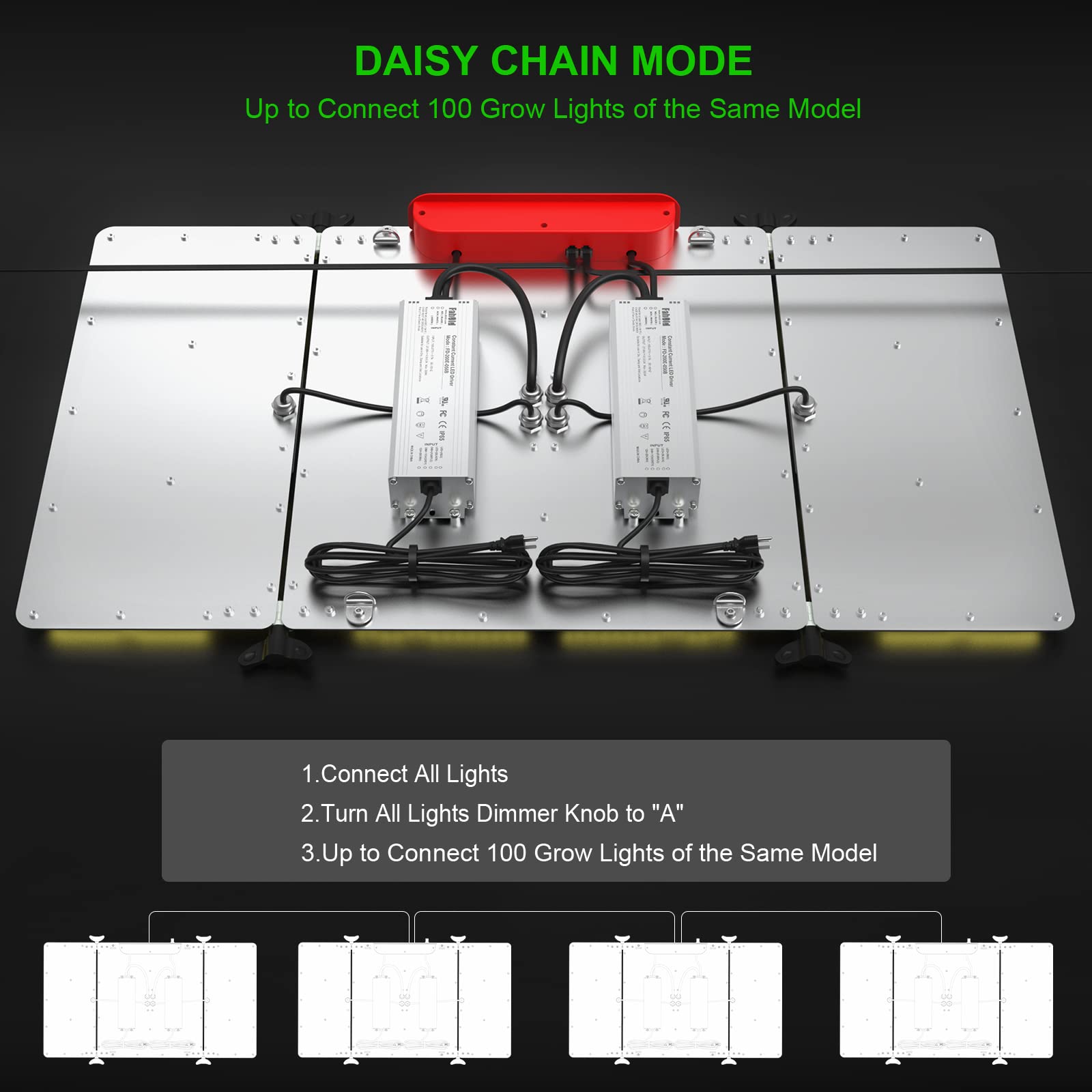 Aglex K4000 Led Grow Light, 2024 Upgraded Grow Light With Daisy Chain & Dimmable, Full Spectrum Plant Grow Lights For Hydroponic Indoor Plants Seeding Veg Flower Growing Lamps 5X6 Ft Grow Tent