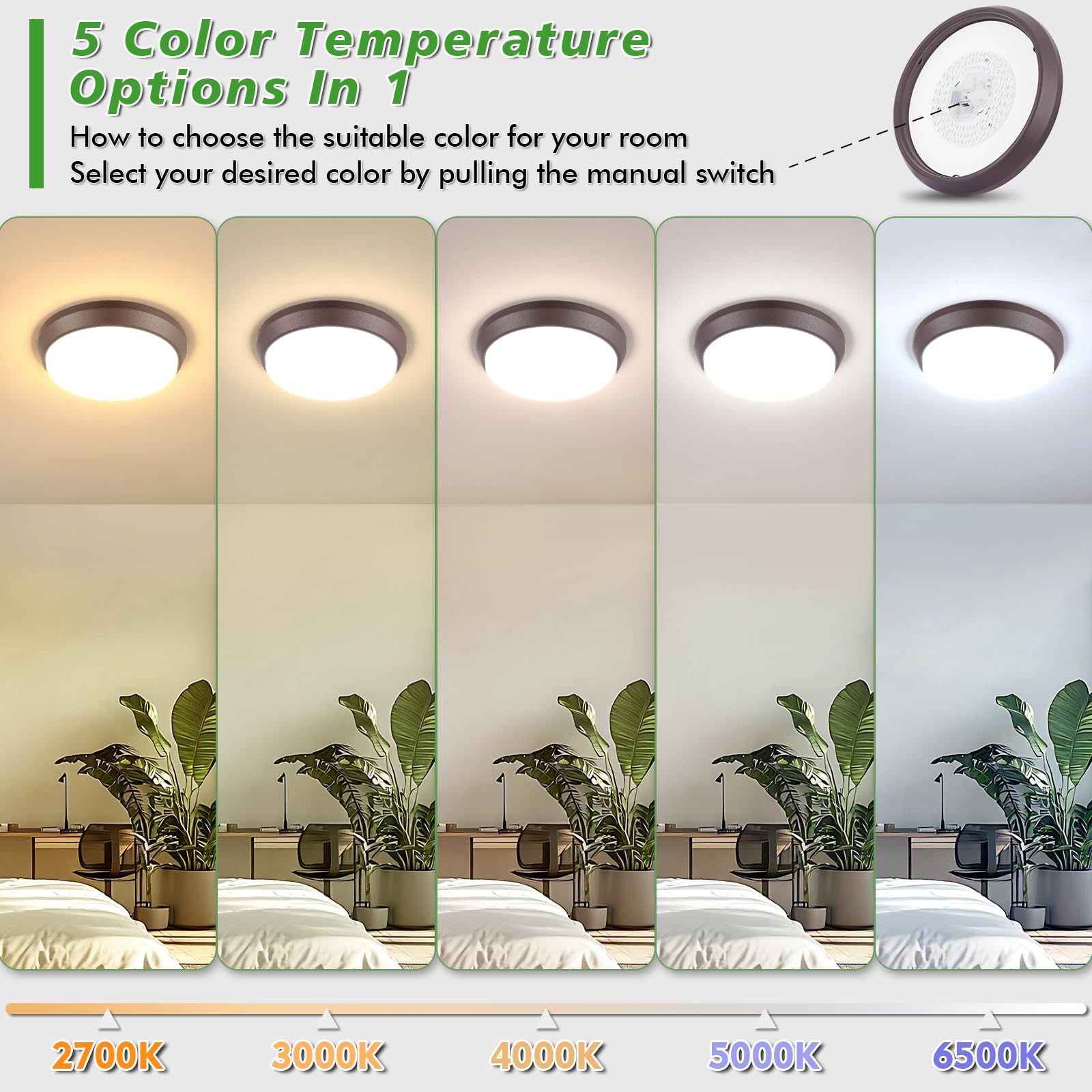 13 Inch 5Cct Flush Mount Ceiling Light Fixtures  36W 4000Lm Led Ceiling Lights For Bedroom  Kitchen  Bathroom  Hallway  2700K/3000K/4000K/5000K/6500K Adjustable Brown Dimmable Lighting - 2 Pack