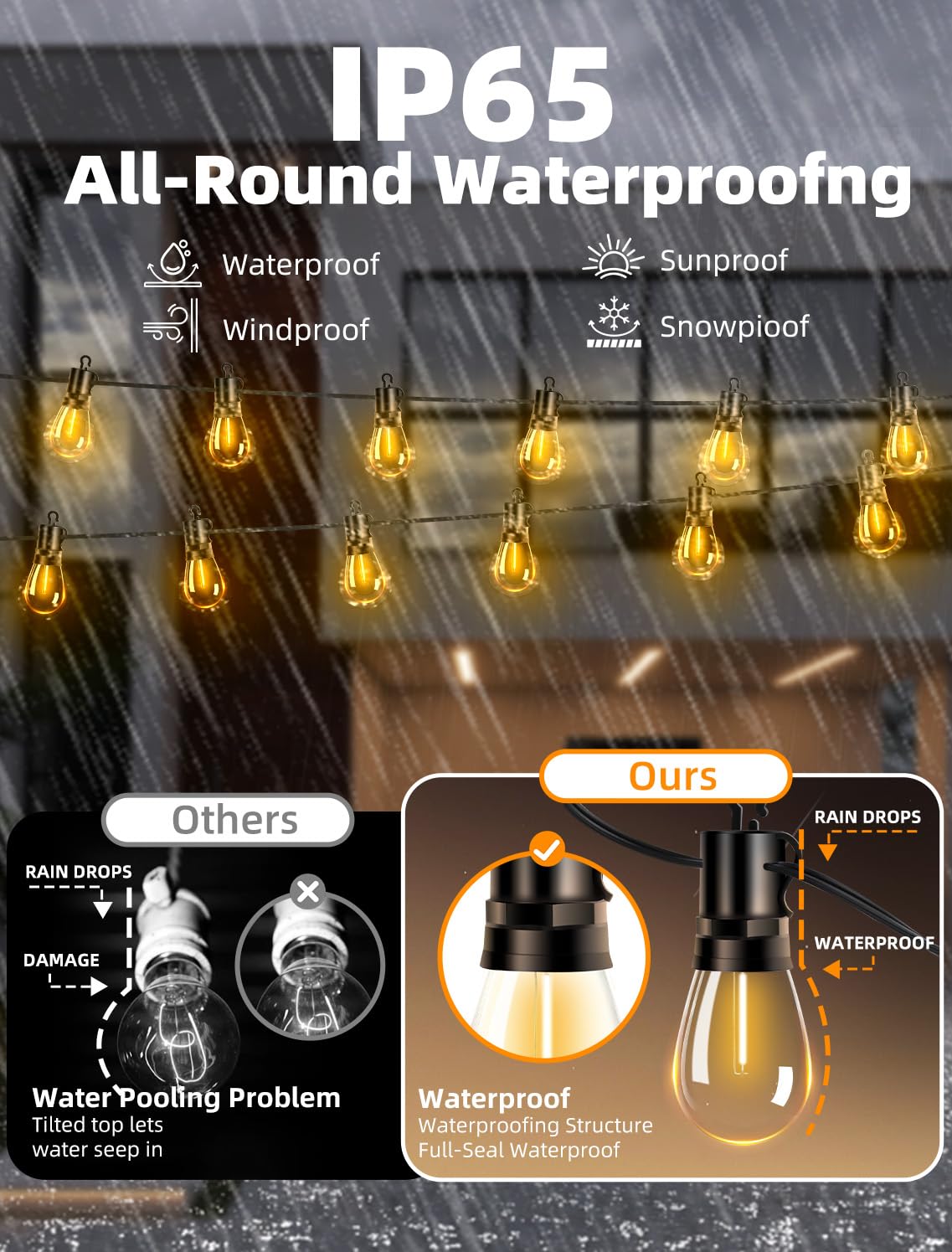 Vozuji Outdoor Patio String Lights: S14 Shatterproof Bulb Outside Waterproof Light - 50Ft 15M Remote Dimmable Connectable Hanging Outdoor Electric Lighting - Garden Backyard Yard Gazebo Porch Party