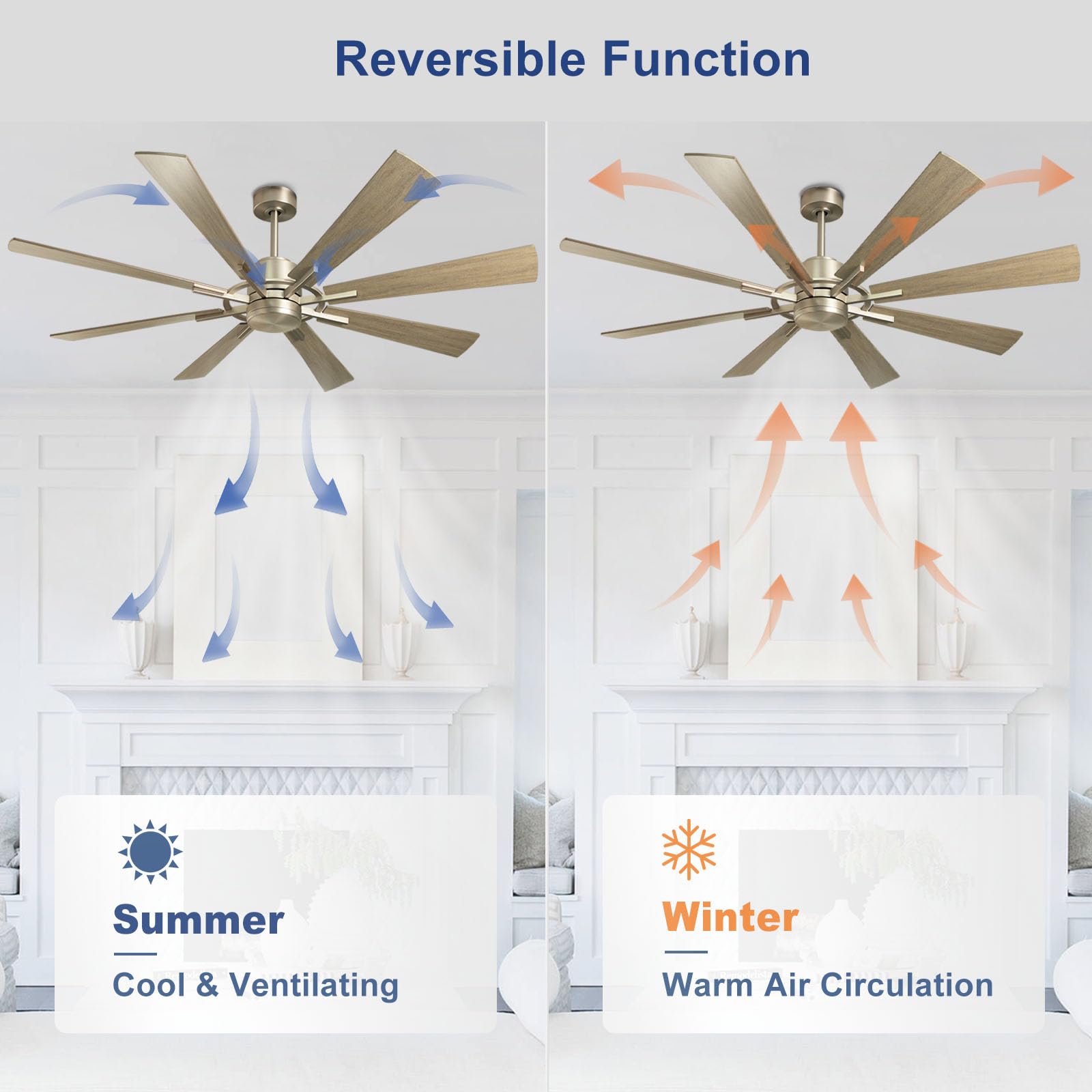 Depuley 72in Ceiling Fan Without Light, Wood Color, 8 cutting edge, Reversible, Quiet DC Motor, Model WS-FPZ182-18B-GR