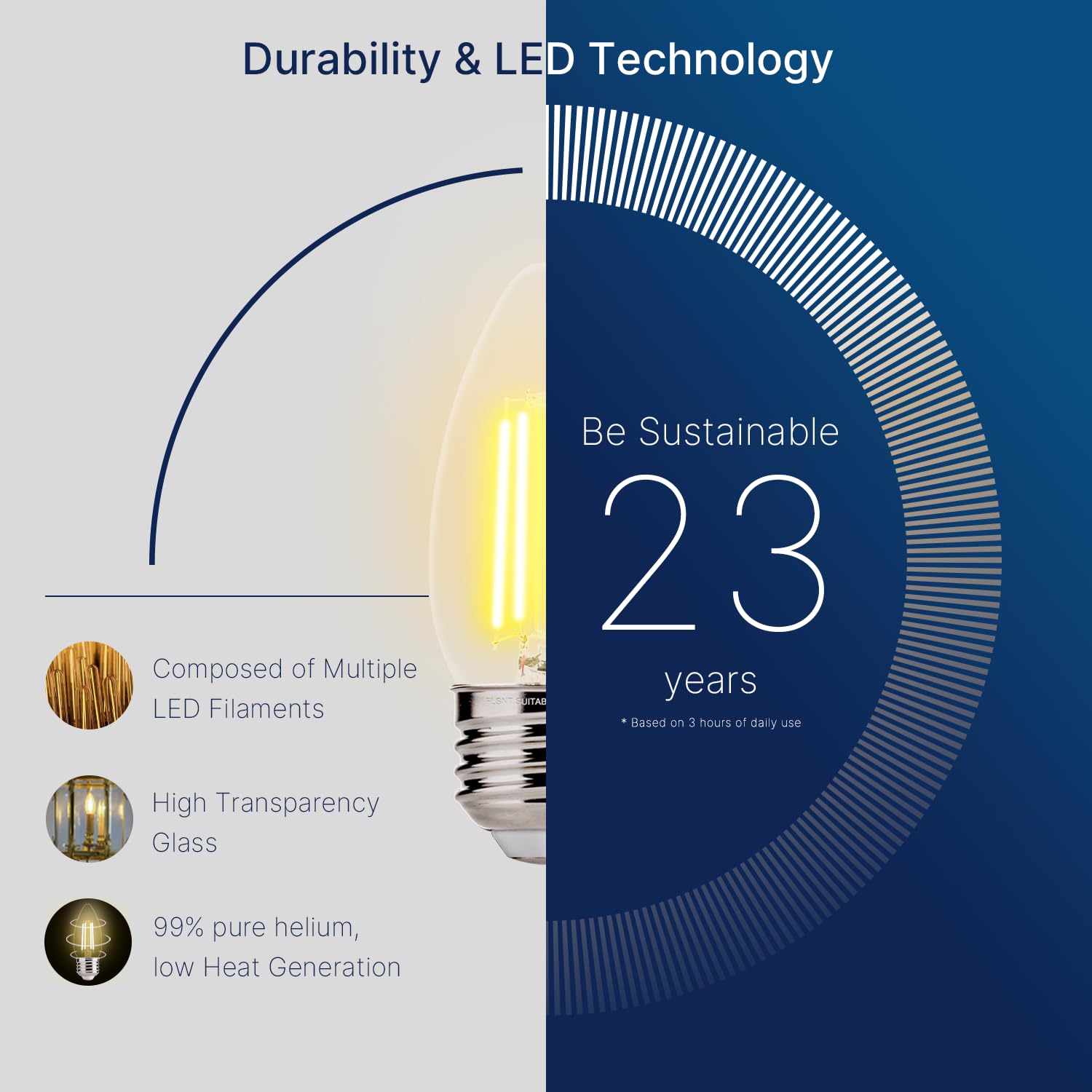 Flsnt 60W Equivalent Led Chandelier Light Bulbs, Dimmable Led B11 E26 Candelabra Base Bulbs, 3500K Natural White, 550Lm, 6 Pack