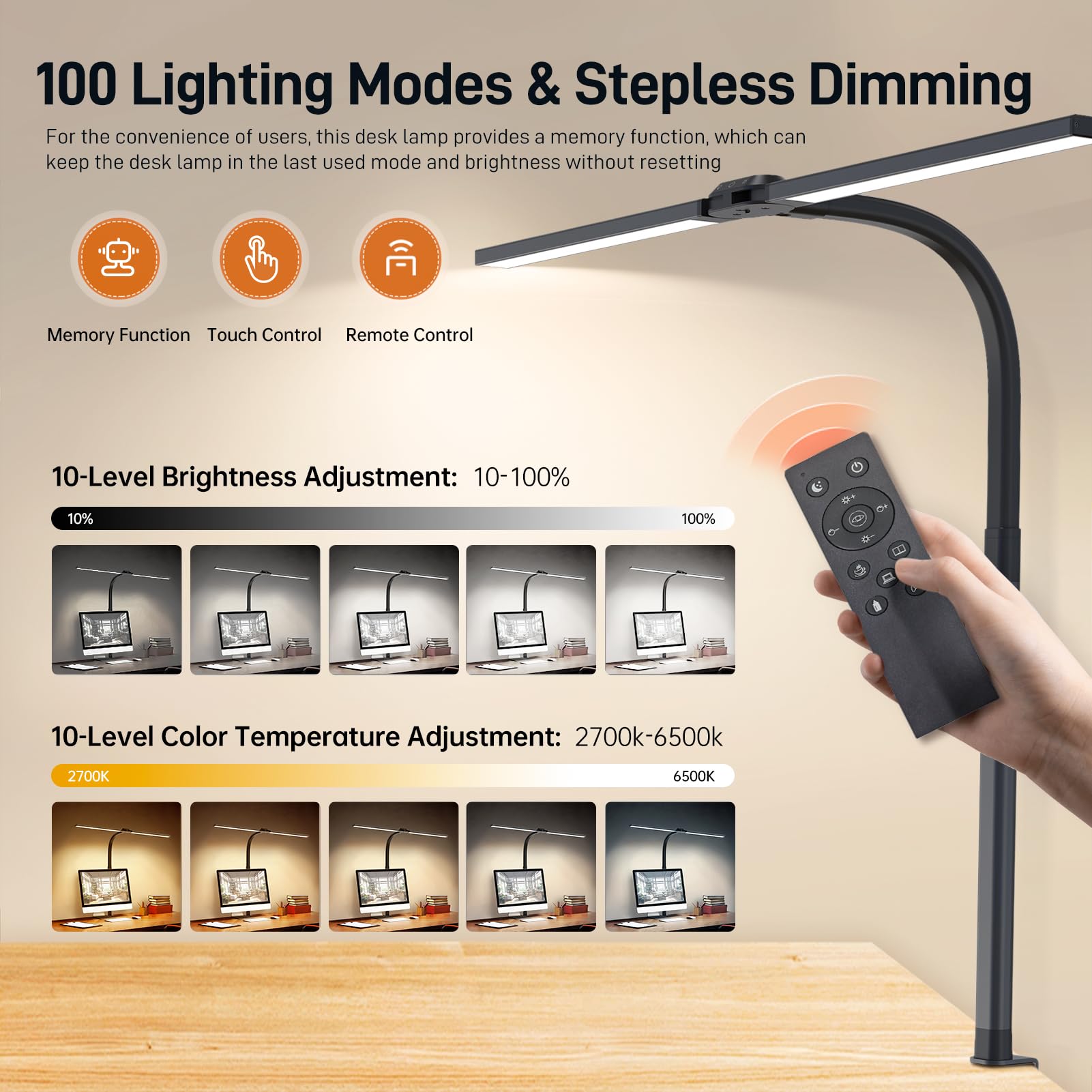 Led Desk Lamp For Home Office, Eye-Caring Desk Light With Clamp, 24W Double Head Architect Task Lamp Stepless Dimming, Flexible