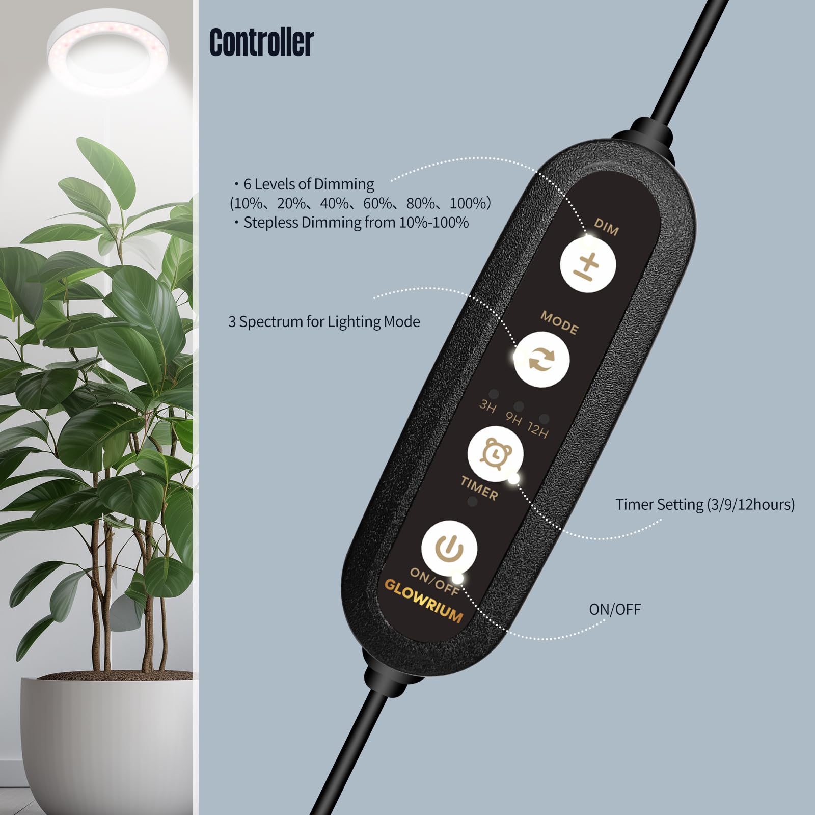 Glowrium Grow Lights For Indoor Plants, 40W Led 2-Head Plant Grow Lights With Auto-Timer, Full Spectrum Adjustable Height Standi