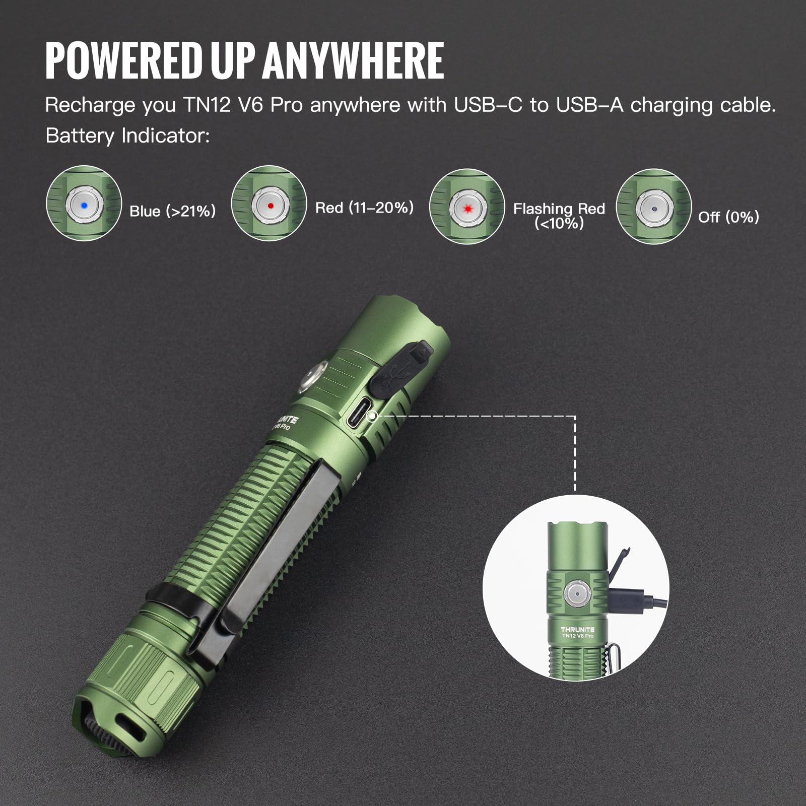 ThruNite TN12 V6 Pro Tactical LED Flashlight - 1705 Lumens, USB-C Rechargeable, Compact for EDC, Law Enforcement, Outdoor Use (Green)
