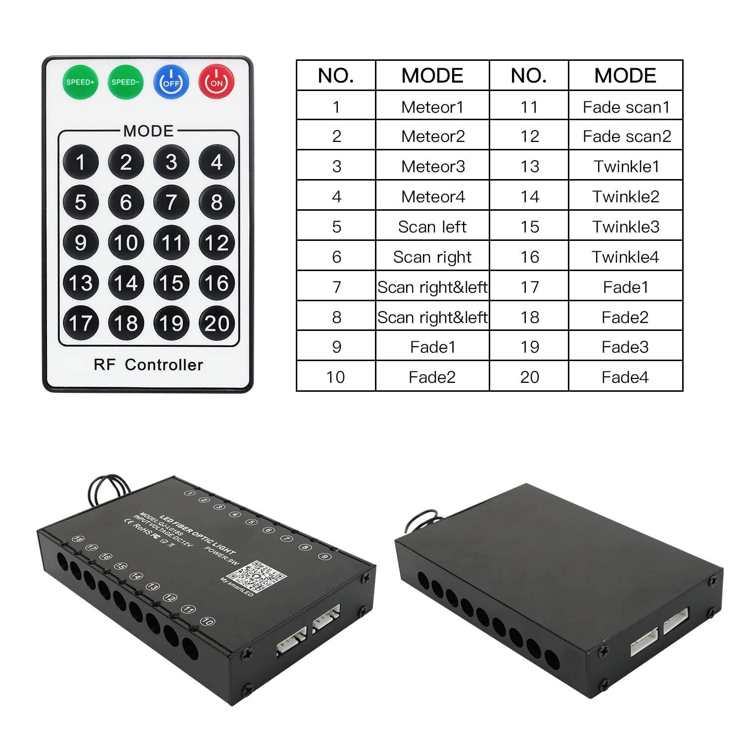 AMKI 108pcs Fiber Optic Lights Kit, 18LED Meteor Effect, 20 Modes, Bluetooth+RF Remote, 0.04in x 9.8ft, Multicolor,