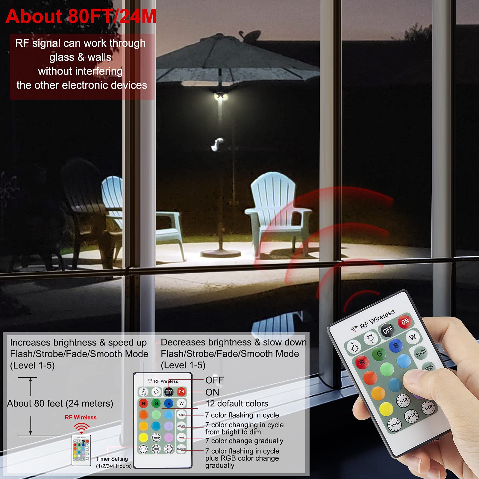 HONWELL Patio Umbrella Light, 18 LEDs 3xAA Battery Operated Umbrella Pole Light with RF Remote 80Ft Through Wall, 4 Modes, 12 Co