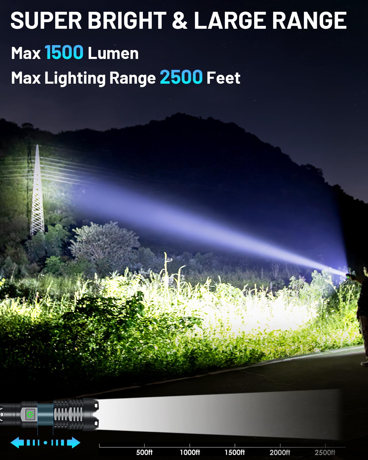 Grentay Rechargeable Flashlight, 150000 Lumen, 5 Modes, Mini Black, Zoomable, Waterproof, Model FH-Grentay-XHP160-B