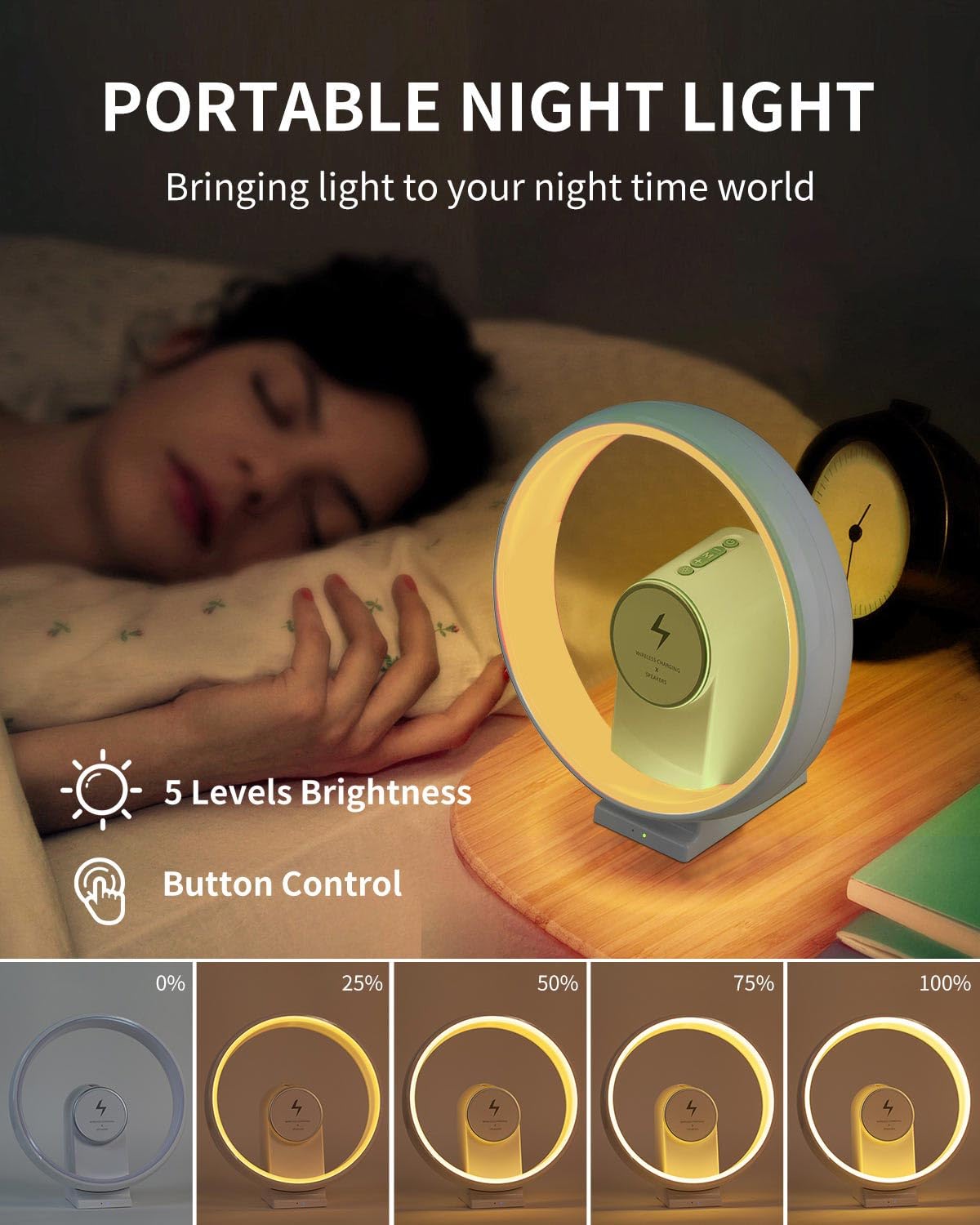 Pluwel Wireless Charging Night Light, Bluetooth Speaker With Portable Charging Bedside Lamp, 3000Mah Built In Battery, Kids Gift