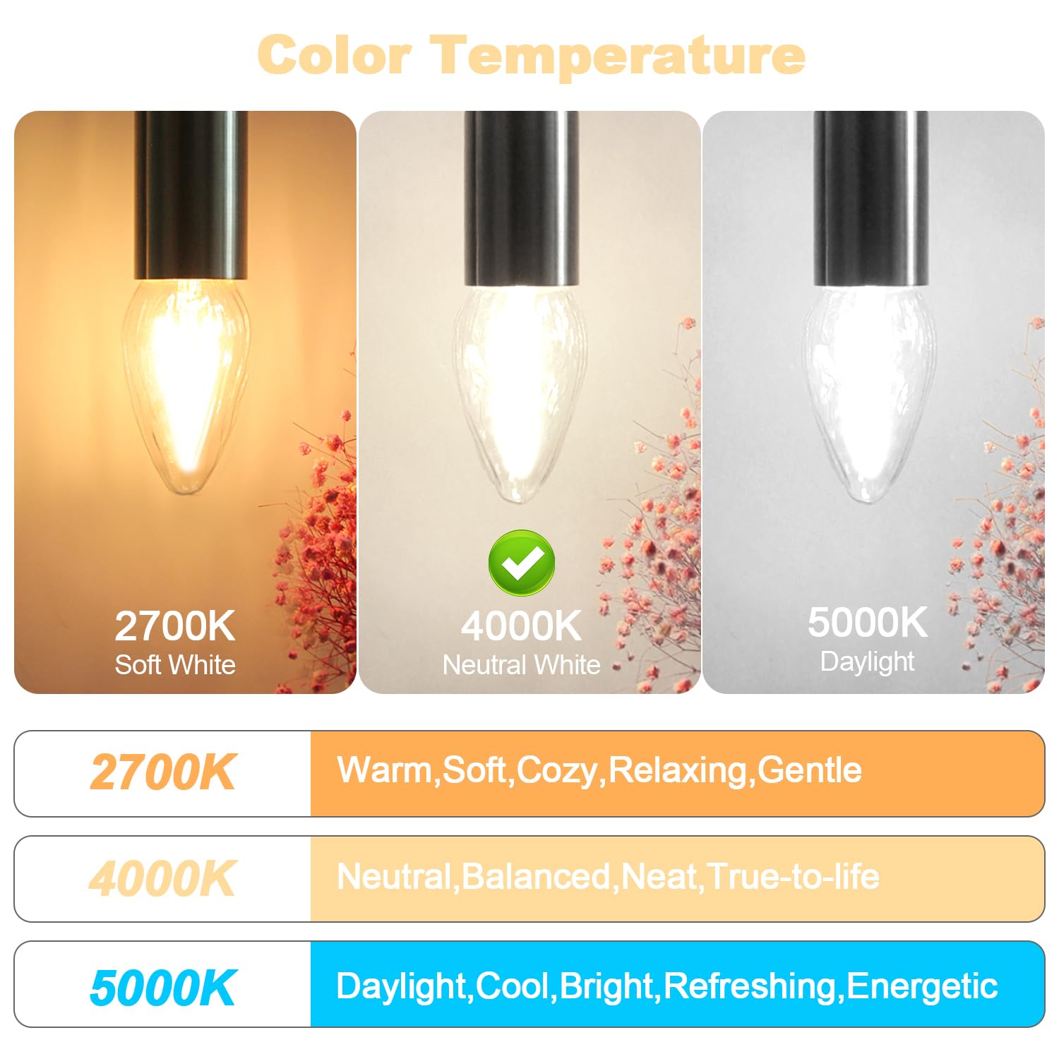 Brimax F15 8W Led Light Bulbs,Neutral White 4000K,80W Incandescent Equivalent,Dimmable,E26 Medium Base,Flame Wrinkle Glass,4 Pac