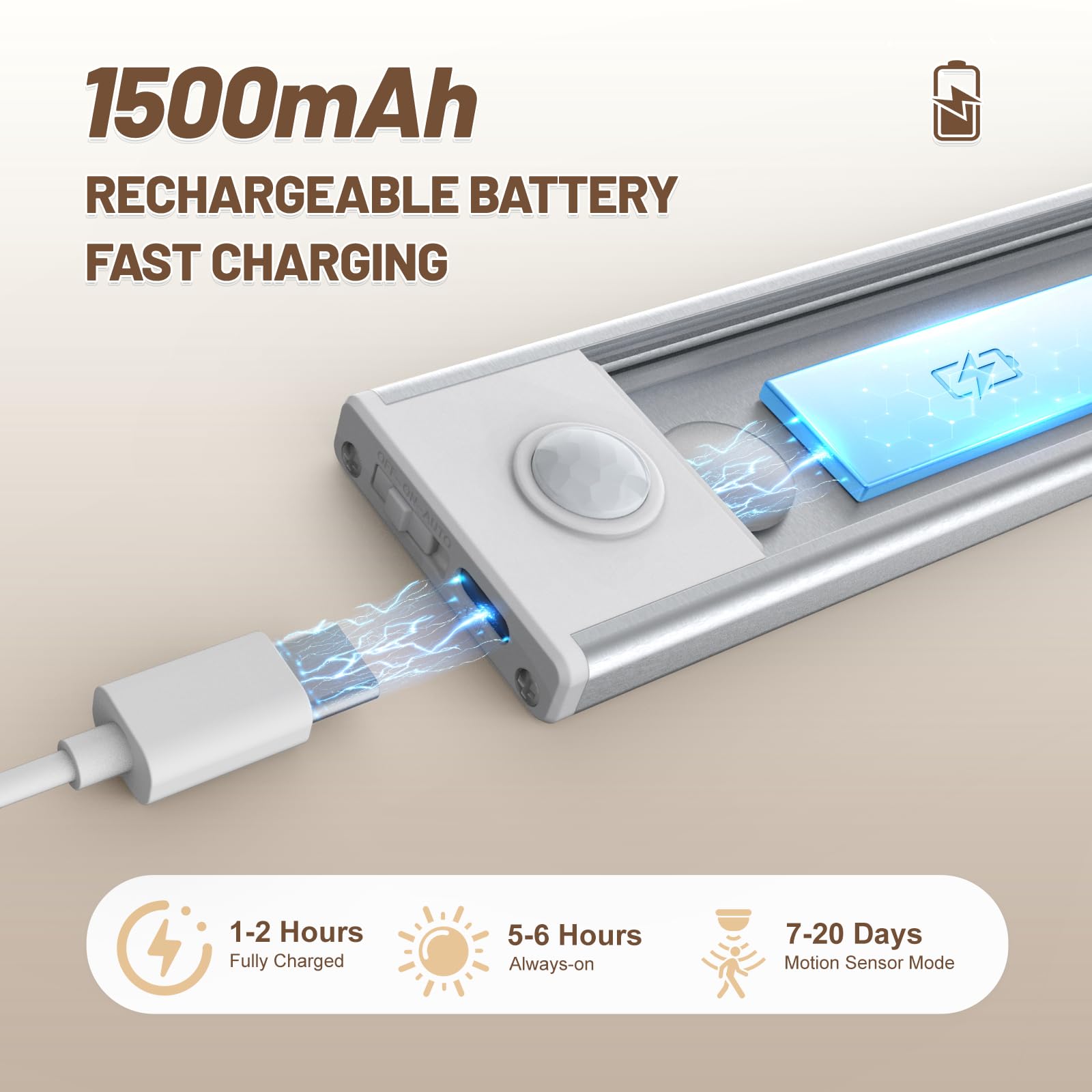 16 inch 4 PackUnder Cabinet Lighting, 68 LED Rechargeable Motion Sensor Light Indoor, Stick On Magnetic Closet Lights Battery Op