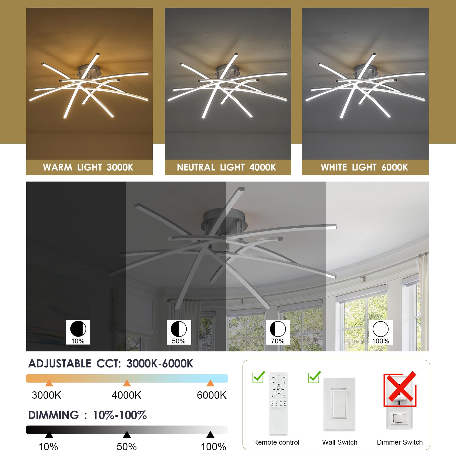 Airyphant Semi Flush Mount Ceiling Light, 32.8    Dimmable Led Chandelier Modern Ceiling Lighting Fixture Dimmable Remote Contro