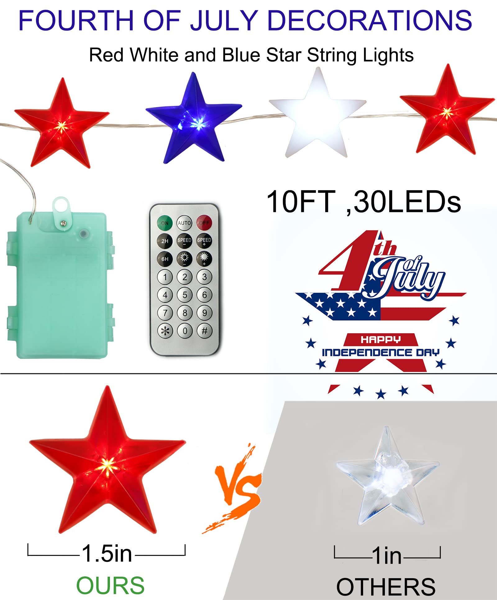 Libreath Red White And Blue Lights 4Th Of July Decorations 10Ft 30 Led Fairy String Lights Battery Operated With Remote For Stars Patriotic Memorial Day Independence Day Fourth Of July Decor