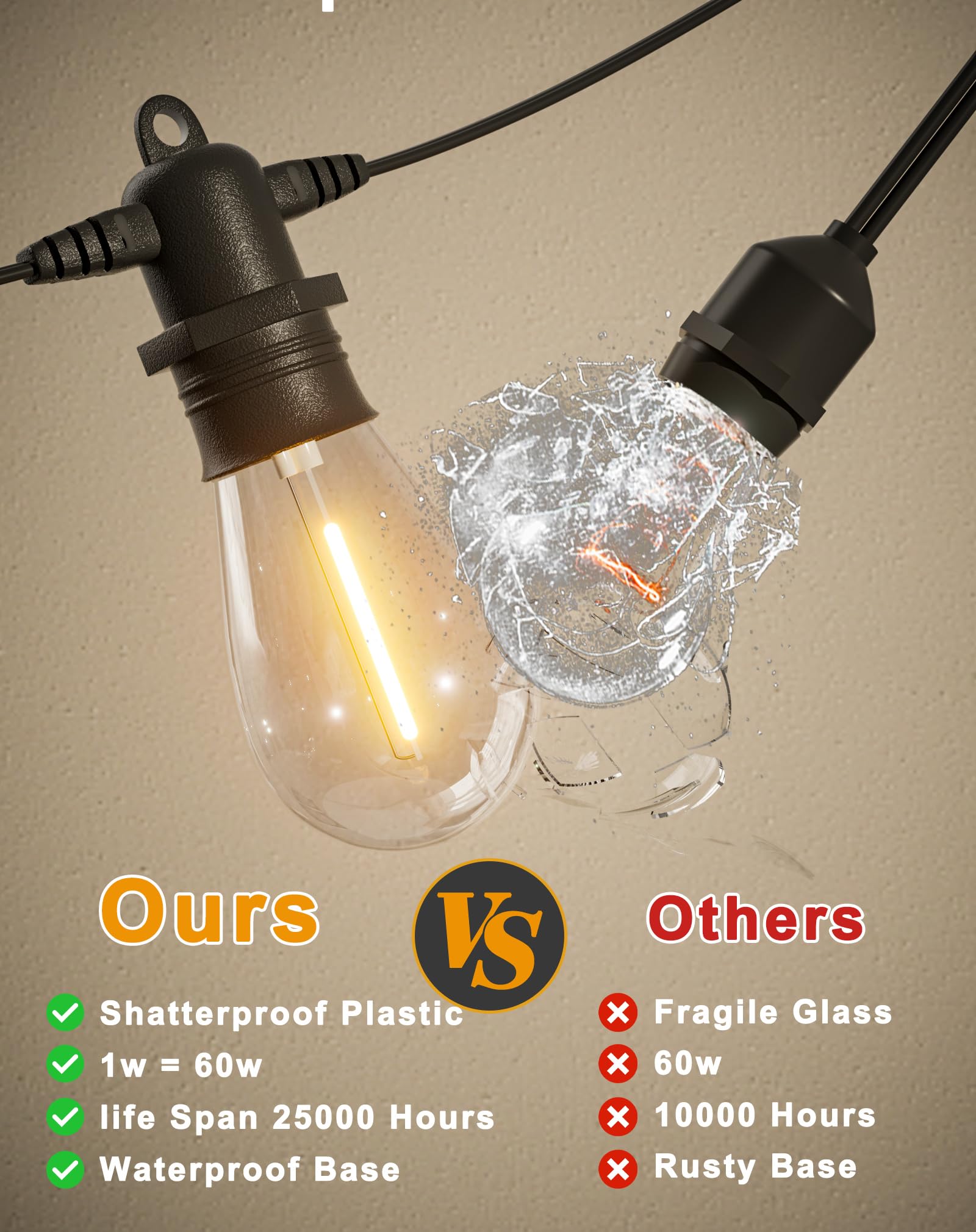 Jerritte LED Outdoor String Lights, 150FT, Warm White, 45 Shatterproof Bulbs, IP65 Waterproof, Model JR-S14-60, Dimmable Commercial Grade