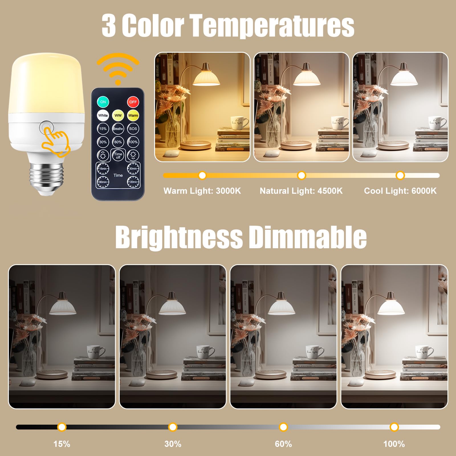 Rechargeable Light Bulb With Remote And Timer For Sconce And Lamp, Battery Backup Night Light, E26 Detachable Charging, Magnetic Base, 3 Lighting Colors, Dimmer, 7W, Lanyard Included, 4 Pack