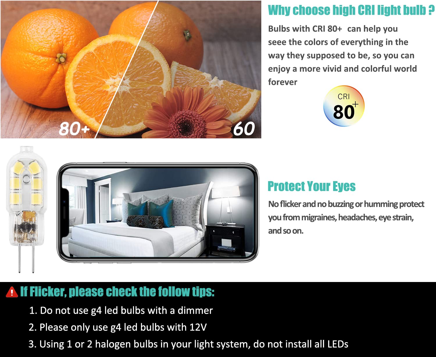 Amazing Power G4 Led Bulb, 12V Bi-Pin, Daylight White 6000K, 20W Halogen