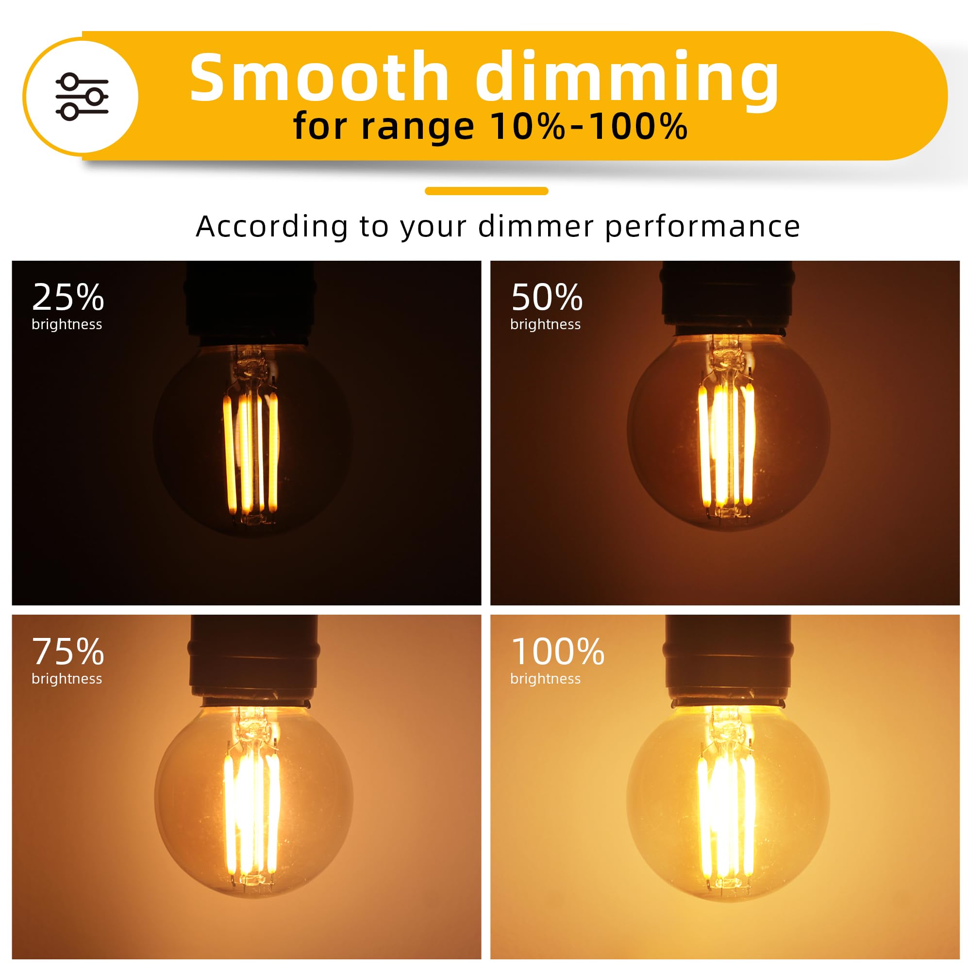 Genixgreen Dimmable E26 Amber LED Bulb 4W G16.5 Vintage Globe 2 Pack Soft White 2200K