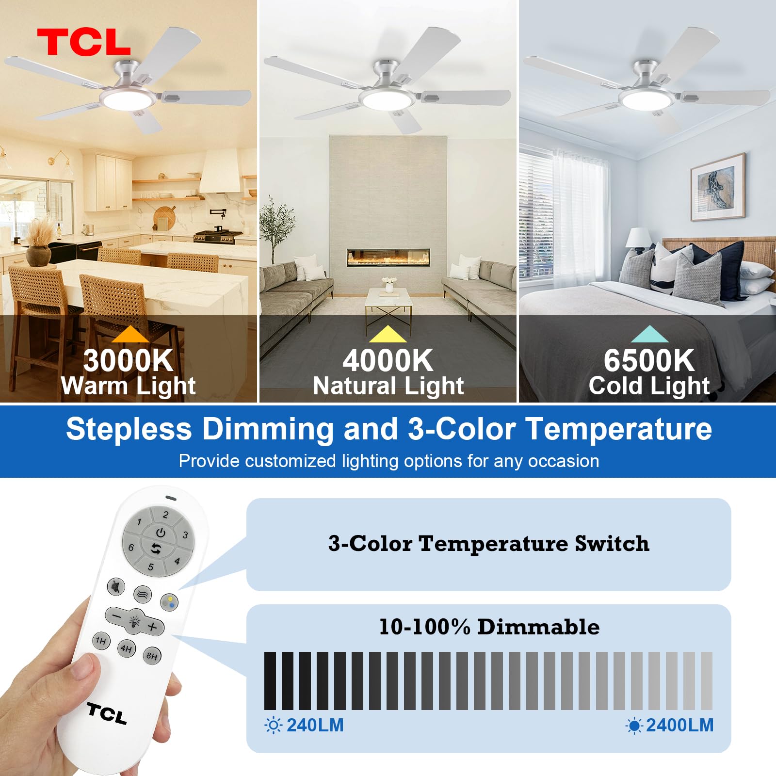 TCL 52 Inch Ceiling Fan with Lights, Remote Control, DC Motor, Low Profile, Silver, Model HFSB-60000AD