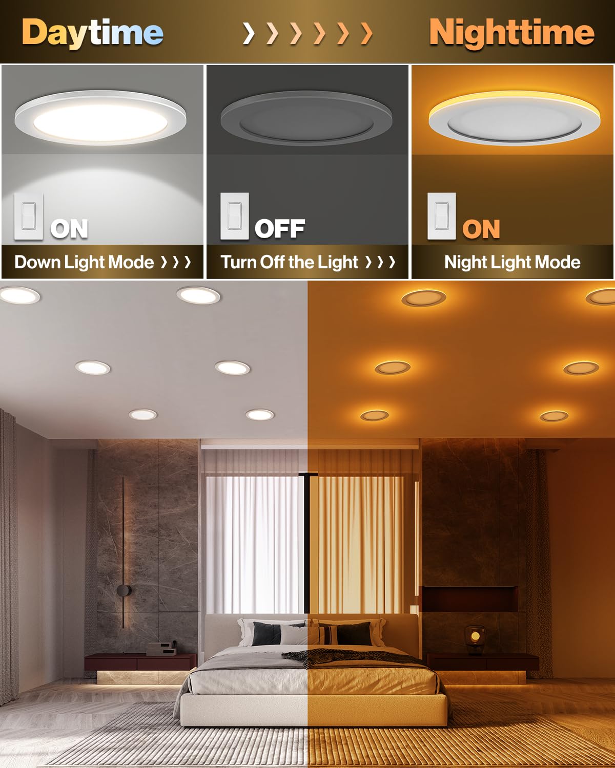 Sunco 6 Pack 13W 8 Inch Led Slim Down Light Residential Ambient Home Indoor Living Room Bedroom Bathroom, 1350 Lumens, Selectable Cct 2700K/3000K/4000K/5000K/6000K, 0-10V Dimmable, Ac120V - Etl