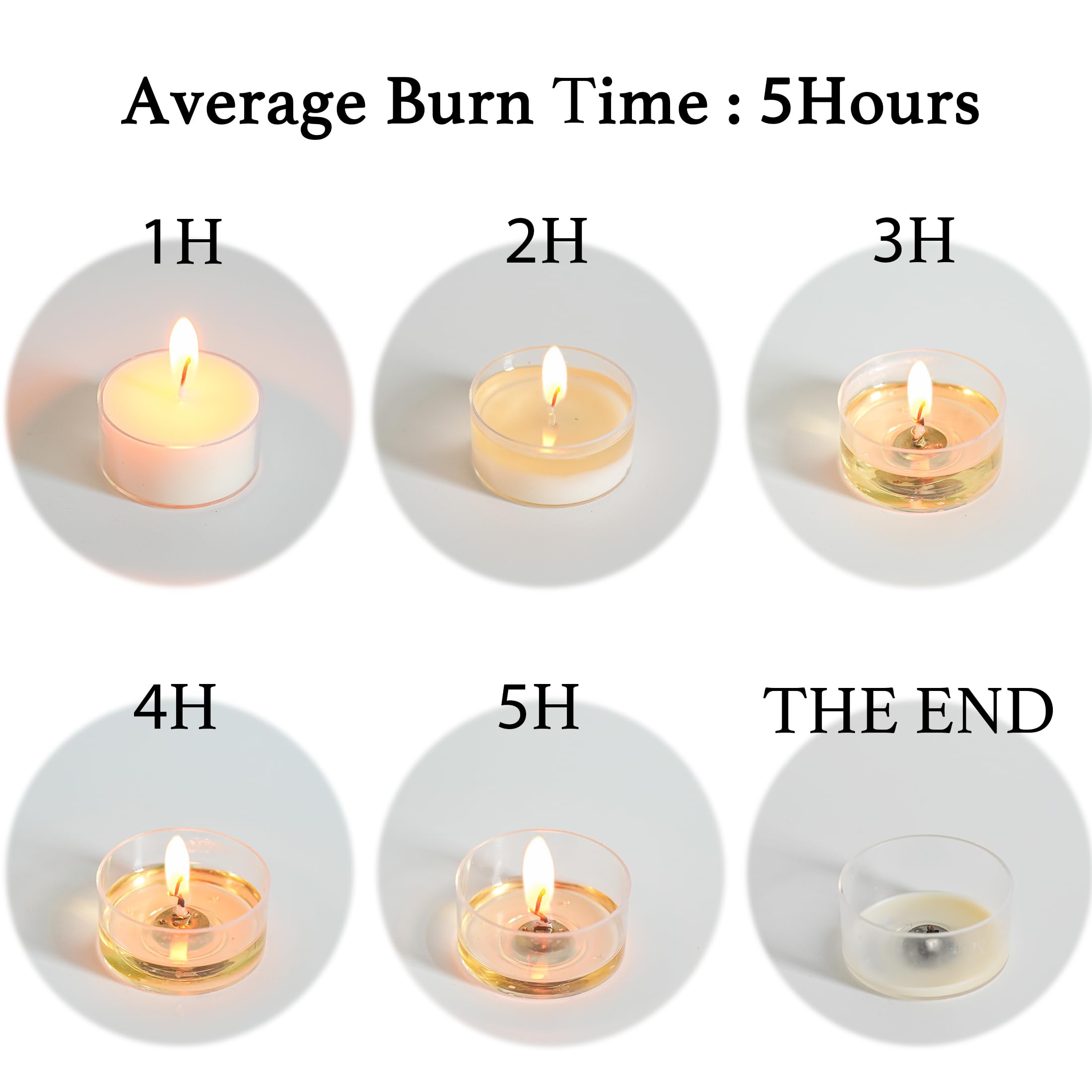 MUUFAZA Soy Tealight Candles, 12 Pack, Unscented, Hand-Poured, Purple, 5H Clean Burning, Model TLW58