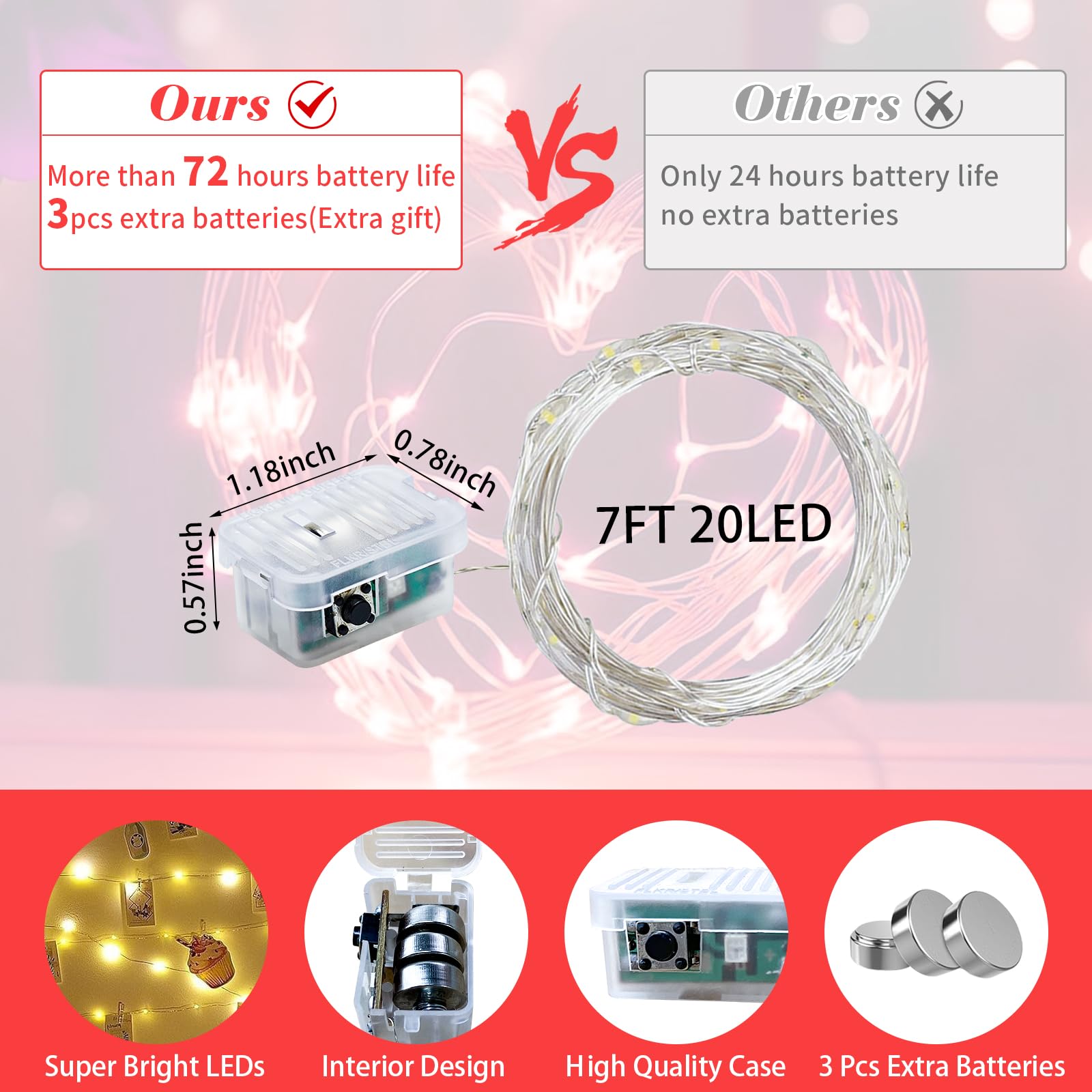 chzk 8 Pack Red Fairy Lights 20 LED Twinkle String Lights Battery Operated Waterproof 7Ft A01-Mini