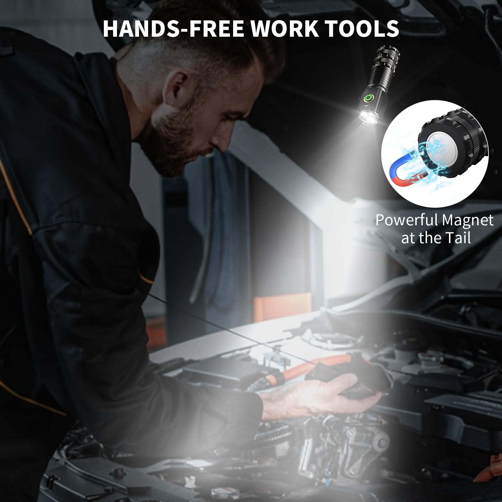 Wind&Moon Mini Led Flashlight Rechargeable, Small Bright High Lumens Powerful Pocket Flashlights With Clip, 5 Modes,Tactical Mag