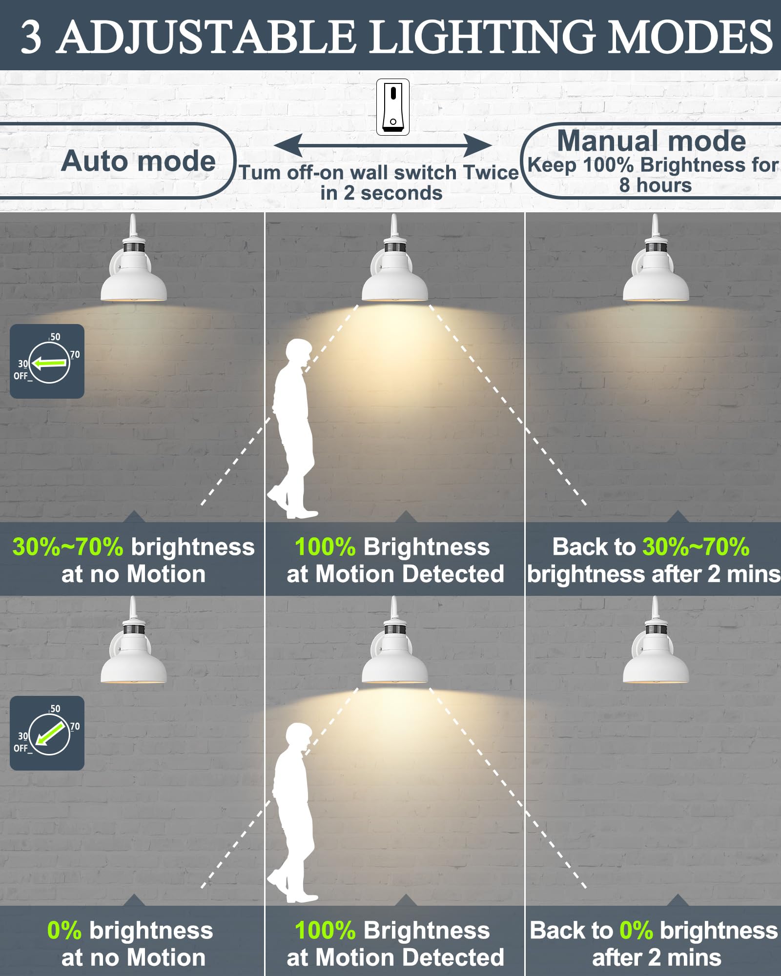 Seovix 2Pack 9&quot; Motion Sensor Outdoor Light Fixture, Dusk To Dawn Outside Front Porch Light With E26 Base Socket, Ip65 Waterproof Exterior Wall Lights For Porch, Garage, Patio, 2210Swh-2