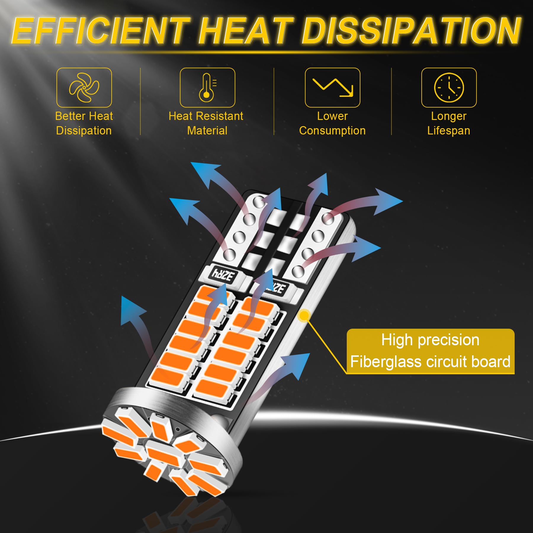 iFunyLED 10Pcs Super Bright LED Bulbs for Car Interior, Amber Yellow, T10 194 168 2825 W5W - Replacement for Trunk Dome Map Lights