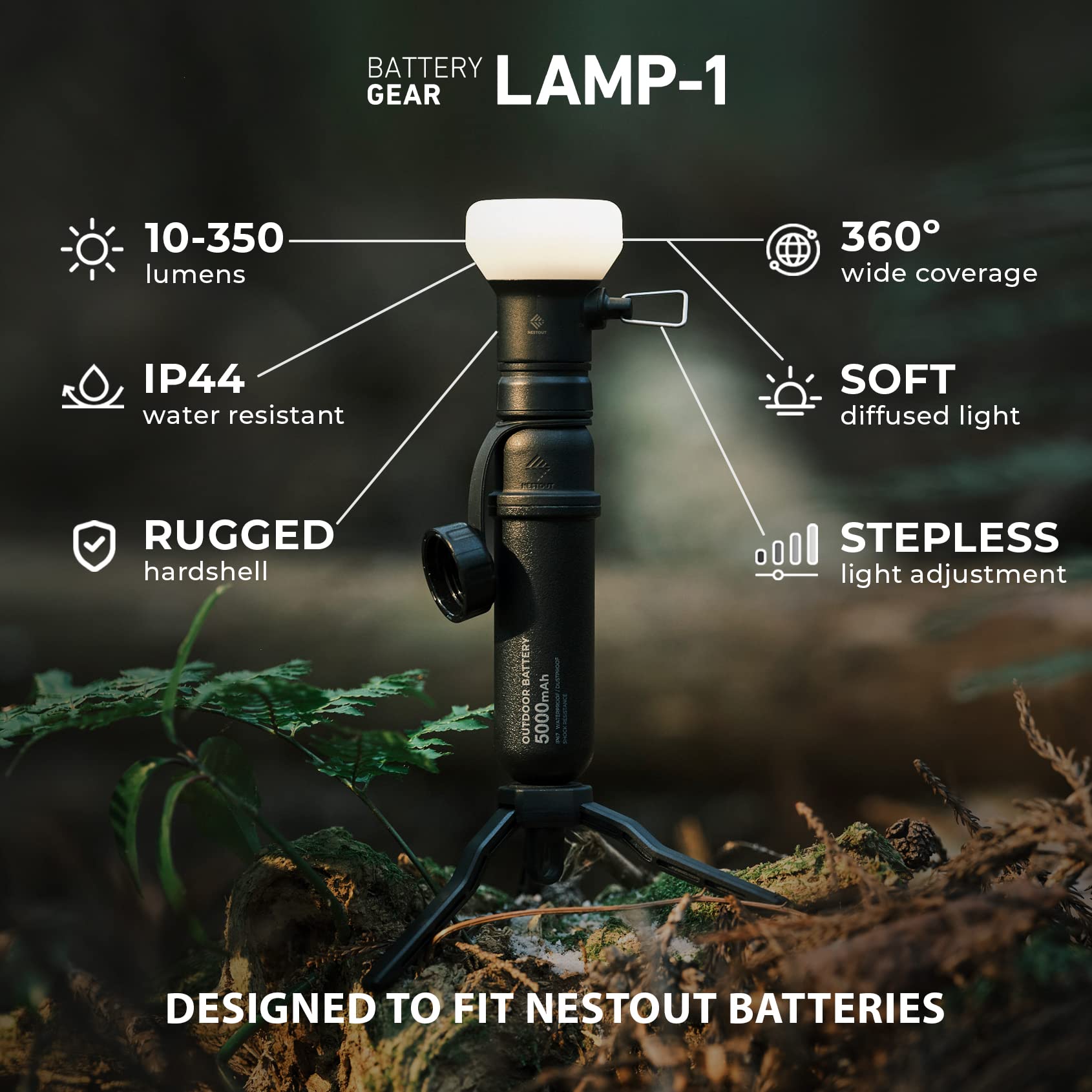 ELECOM NESTOUT Rugged LED Camping Lantern, Dimmable, USB Powered, IP44, 10-350 Lumen, Portable, Black, Model DE-NEST-GF