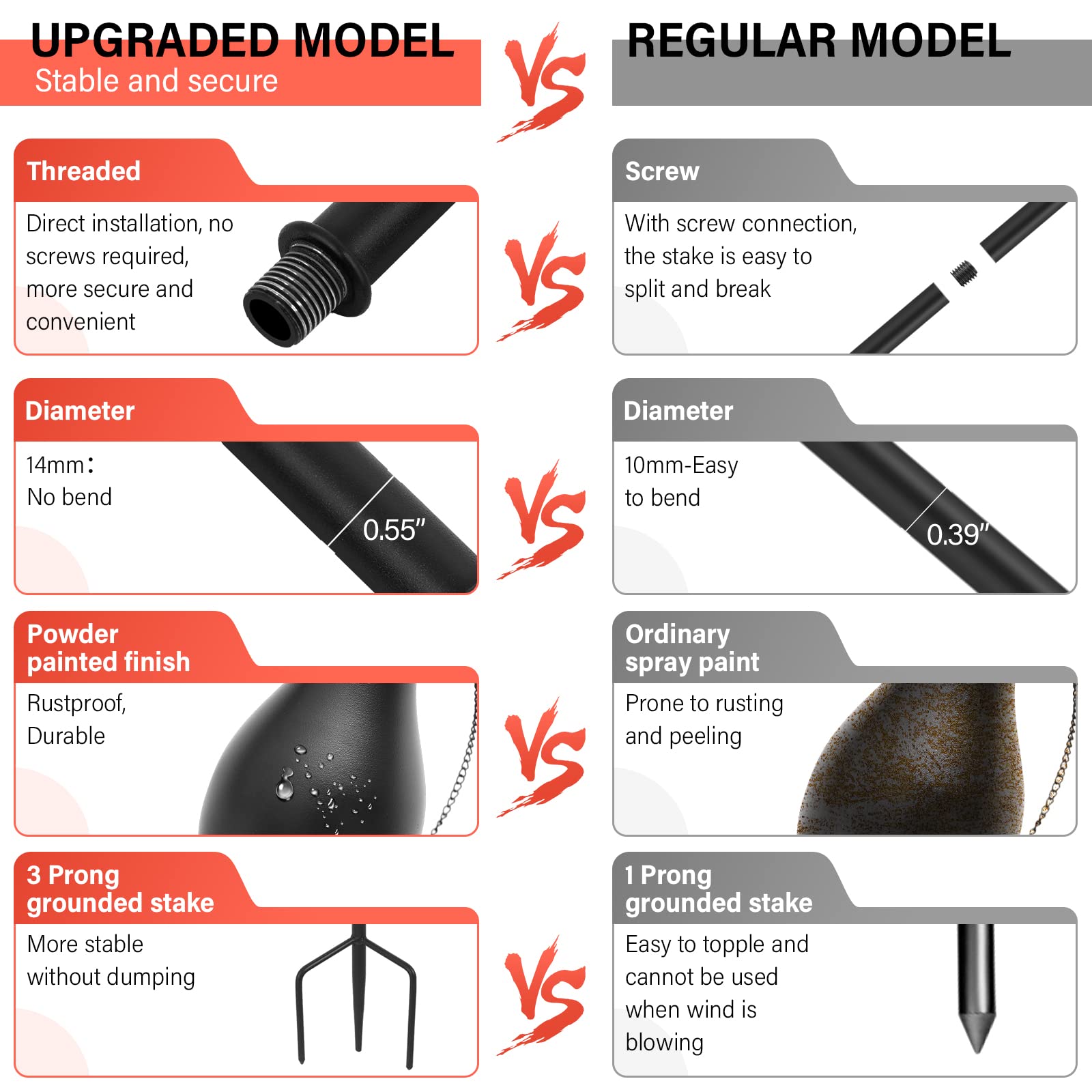 Zspeng 6 Pack Metal Citronella Torches, 59-Inch With 3-Prong Grounded Stake For Outdoor Use