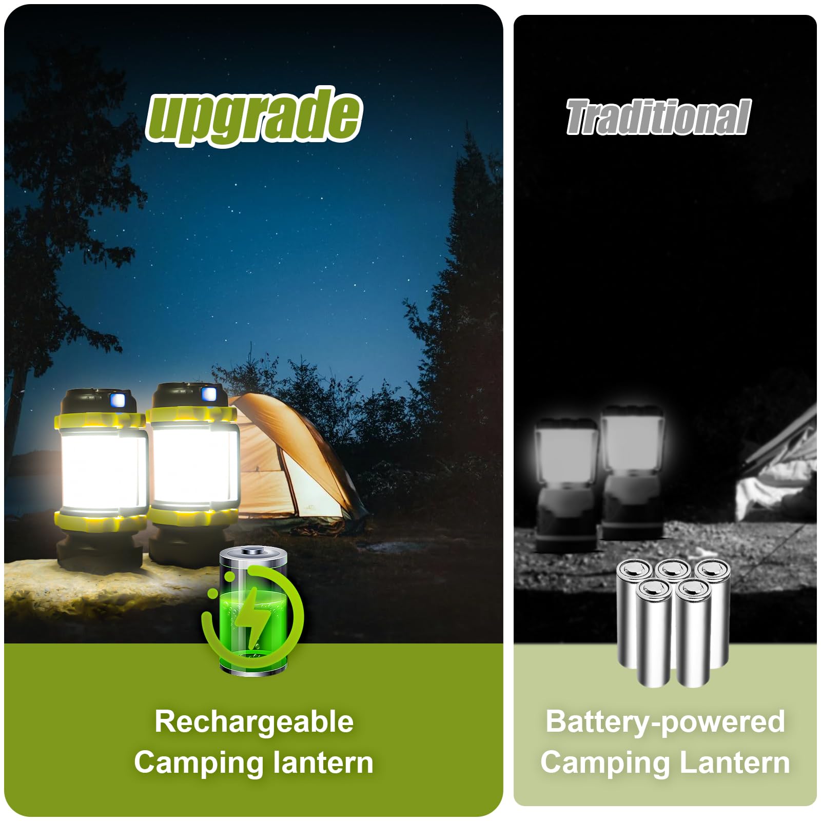 Alpswolf Camping Lantern Rechargeable, 2 Pack Camping Flashlight 4000 Capacity Power Bank,6 Modes, Led Lantern Camping, Hiking, Outdoor Recreations, Usb Charging Cable Included