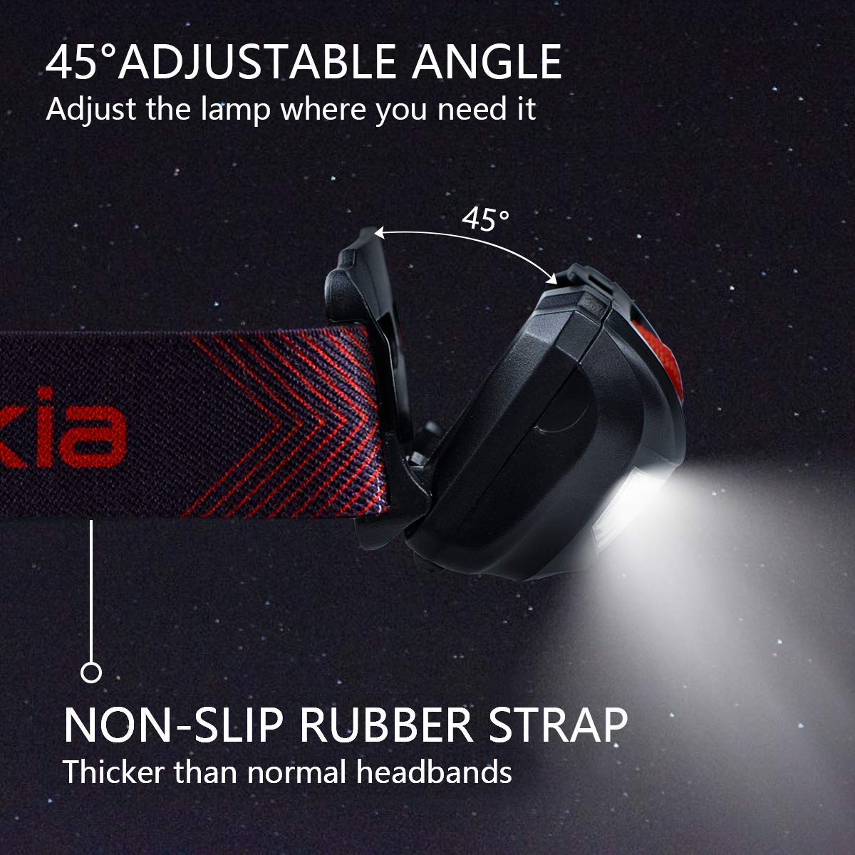 Vekkia Ultra Bright LED Headlamp, 5 Lighting Modes, IPX6 Waterproof, 1 Pack, Jet Black