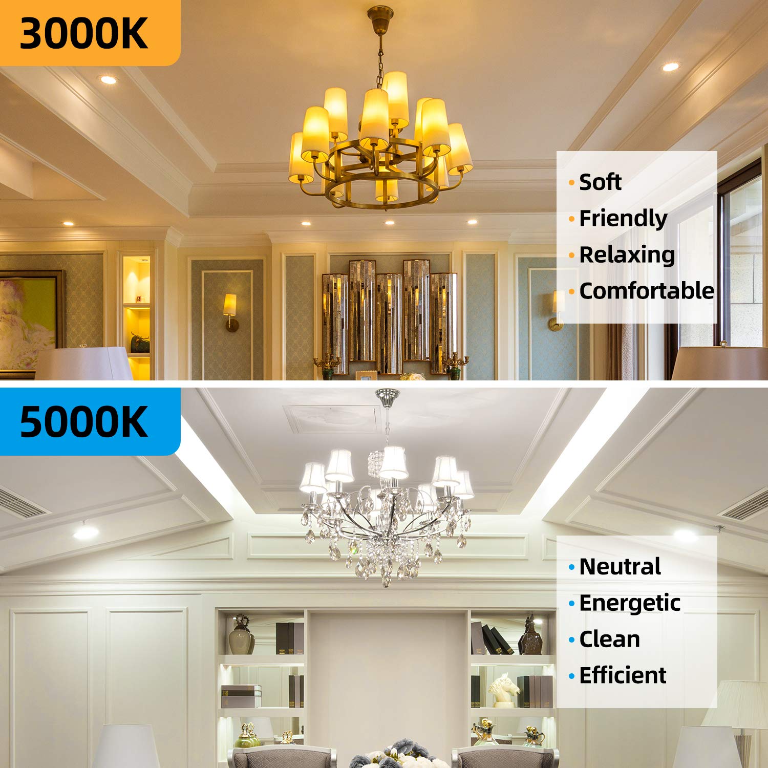 12-Pack Vintage 7W St58 Led Edison Light Bulbs 60W Equivalent, 850Lumens, 5000K Daylight White, E26 Base Led Filament Bulbs, Cri