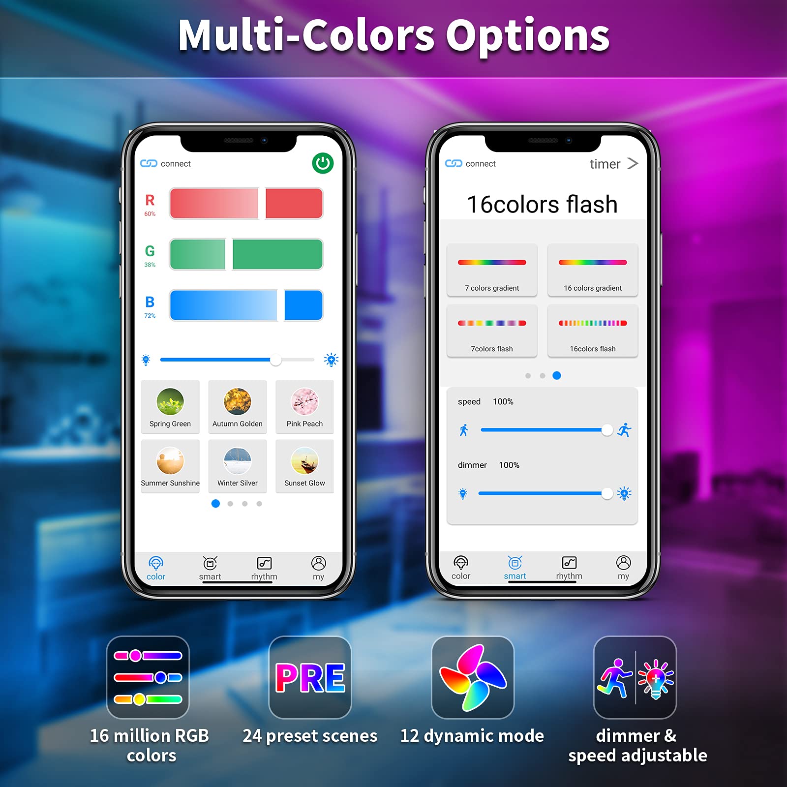 Bason Lighting Tv Led Backlight With Bluetooth App And Remote Control, 17Ft Led Lights For Tv 75-82Inch, Color Changing Light Wi