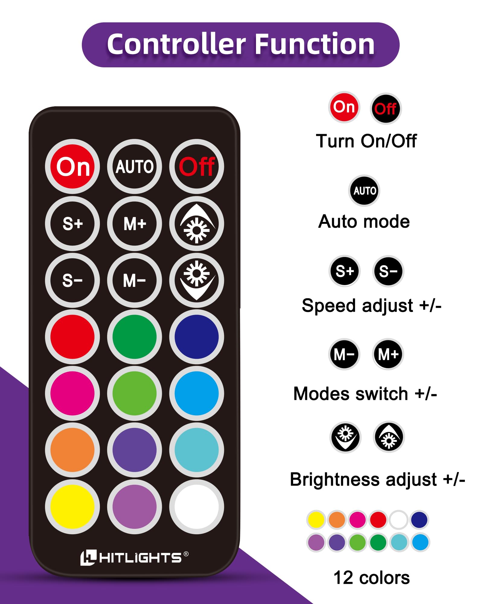 Hitlights Led Strip Lights, 32.8Ft Rgb 5050 Color Changing Kit, Rf Remote, Black, Model L1012V-Mc1-3230-K, Flexible 300Led