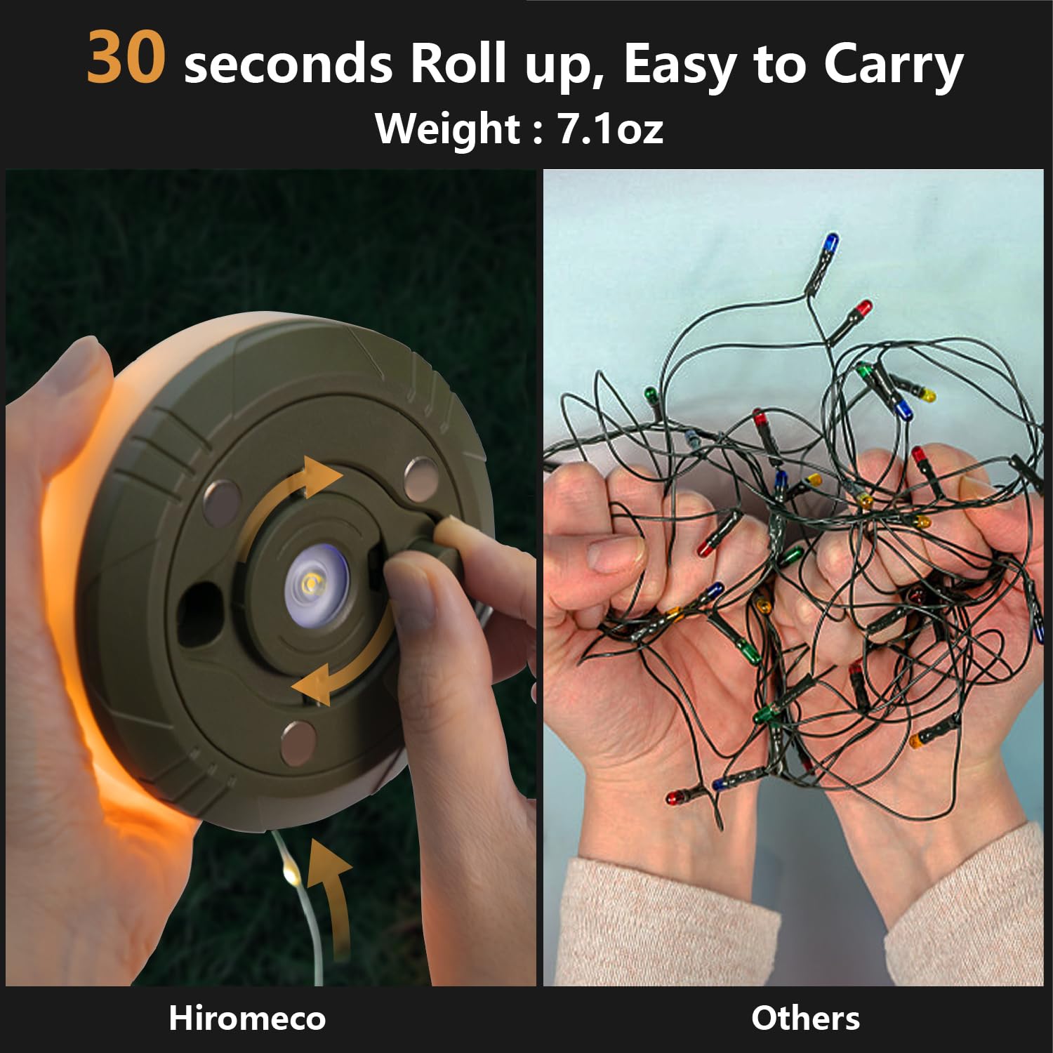 Hiromeco Camping Lights String,4 In 1 Upgraded Outdoor String Lights With 8 Lighting Modes,30S Recovery,Usb Charging - Portable