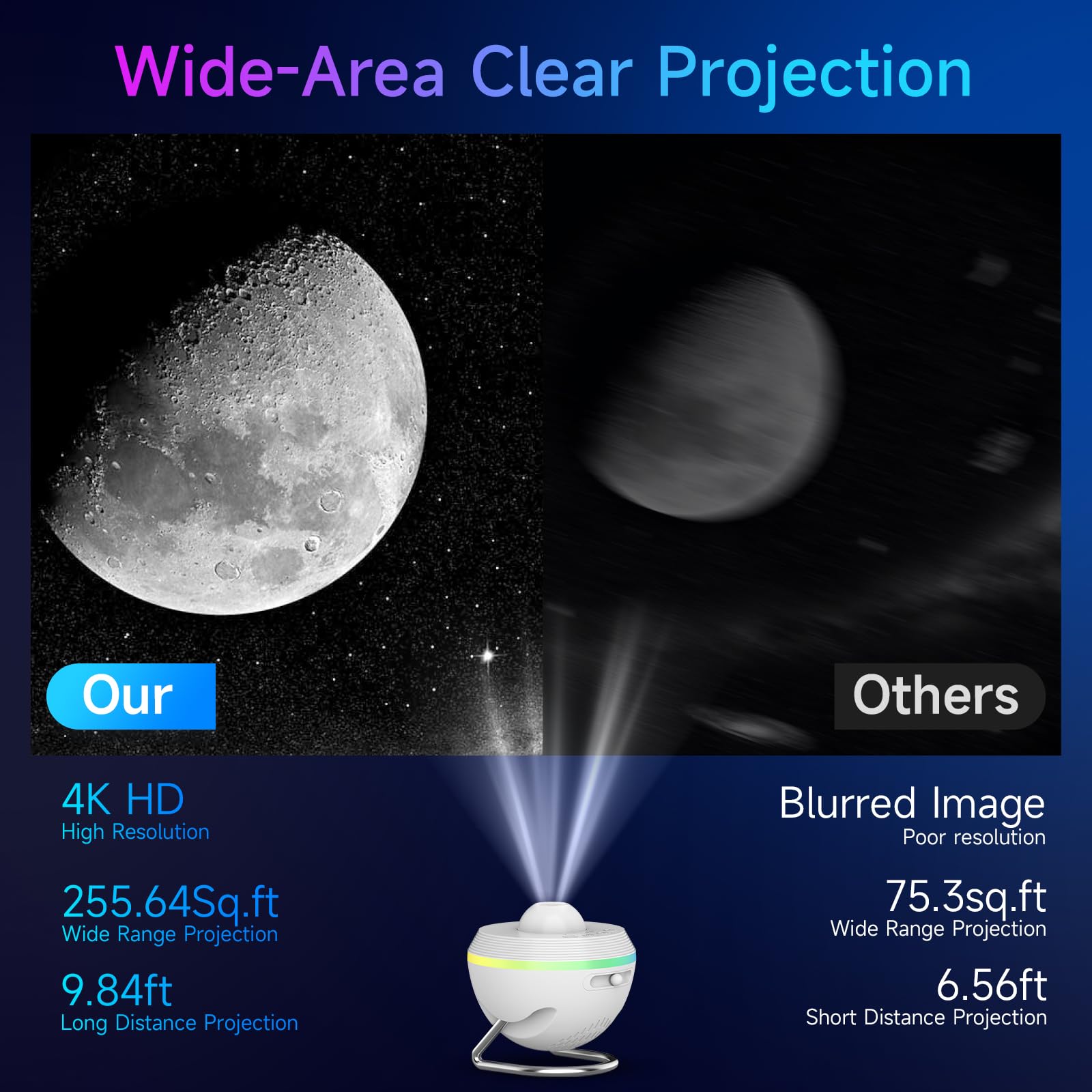 VOLIVO Galaxy Projector, HD 13 in 1 Star Projector, Adjustable Timer, RGB Lighting, Space Lamp, White, 1 Size