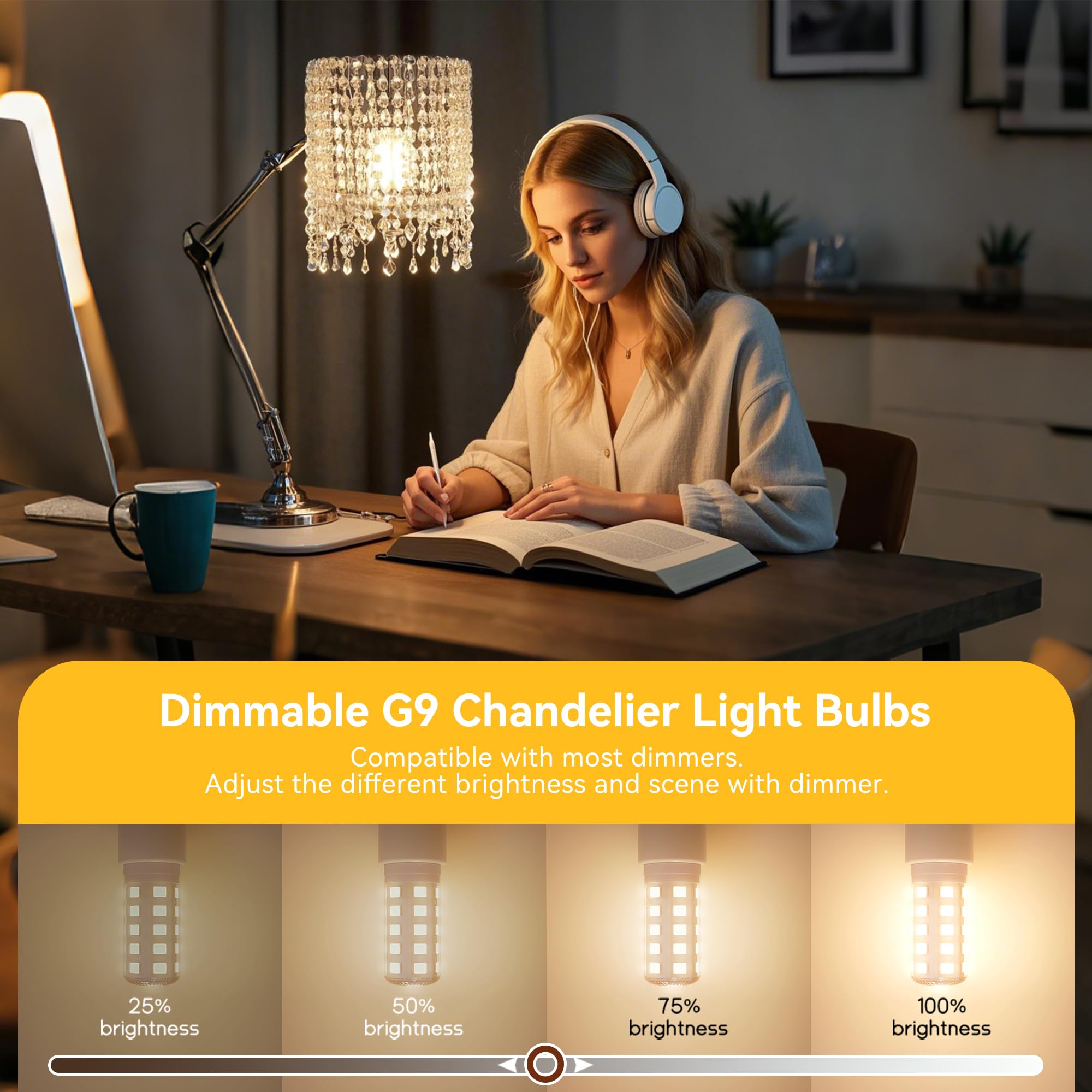 TJOY G9 LED Bulb 4W Equivalent 40W, 24 Pack, 3000K Warm White, Halogen Replacement, No Flicker, 450LM
