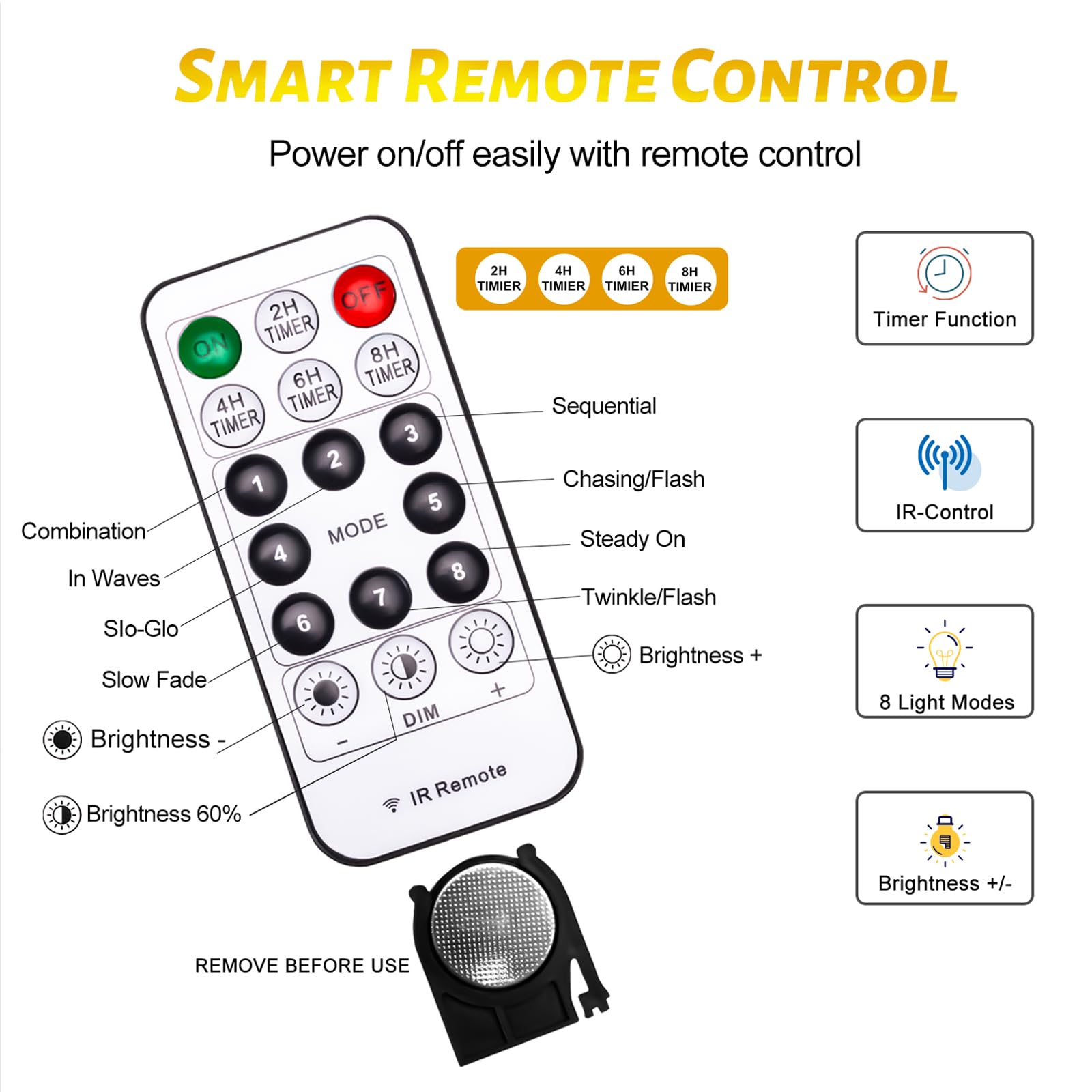 Fairy Lights 33 Ft 100 Led Usb Twinkle String Lights Plug In Silver Wire Lights With Remote And Timer 8 Modes Outdoor Waterproof Starry Lights Diy Party Wedding Christmas Decoration(Green)