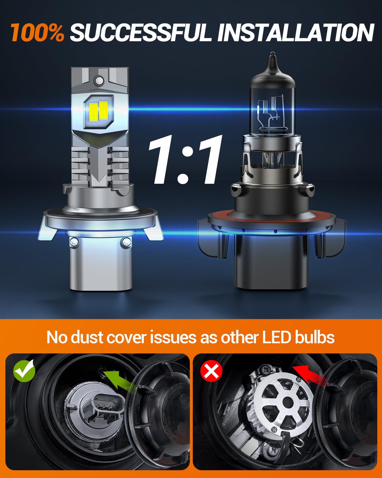 SEALIGHT H13 Fog Bulbs 38000LM, Extra Wide View, 6500K, Cooling Fan, Pack of 2, White