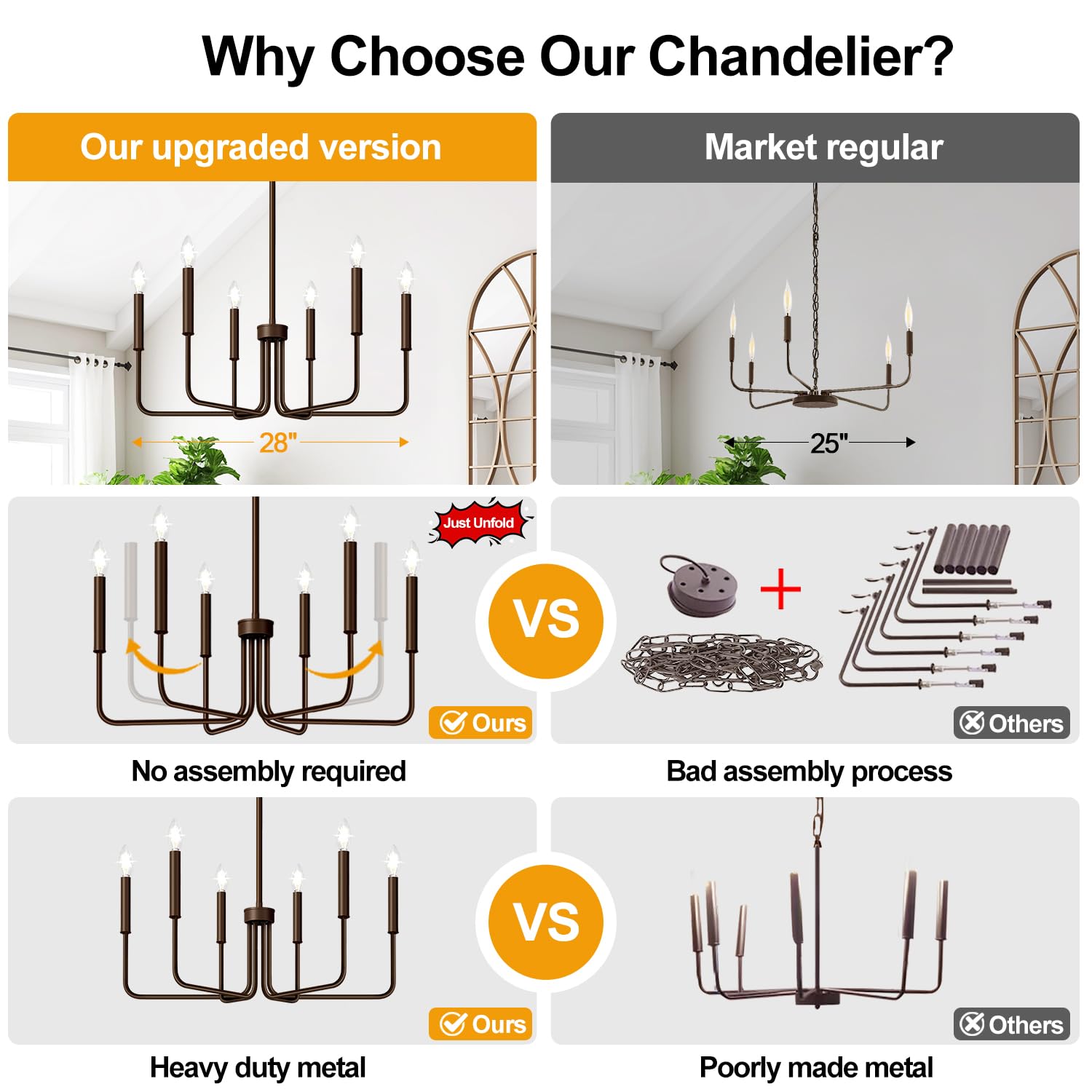 6-Light Farmhouse Chandelier For Dining Room Lighting Fixtures Hanging, Oil-Rubbed Bronze Dining Light Fixtures Industrial Chand