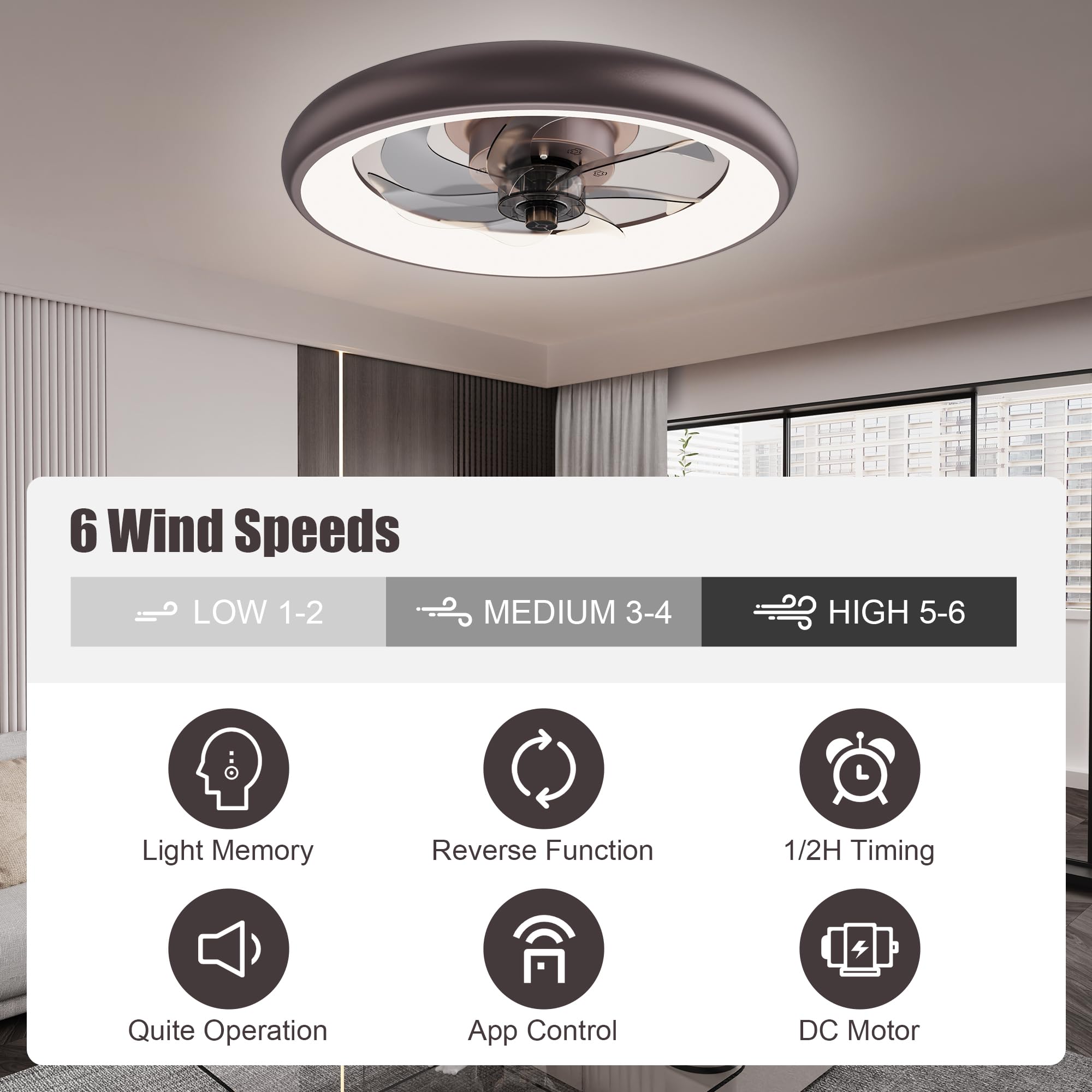 Vipbear 20in Flush Mount Ceiling Fan with Lights, Remote & APP Control, 6 Speeds, Brown-Updated Motor, Model SZLY-L-FL01-Vip-2503