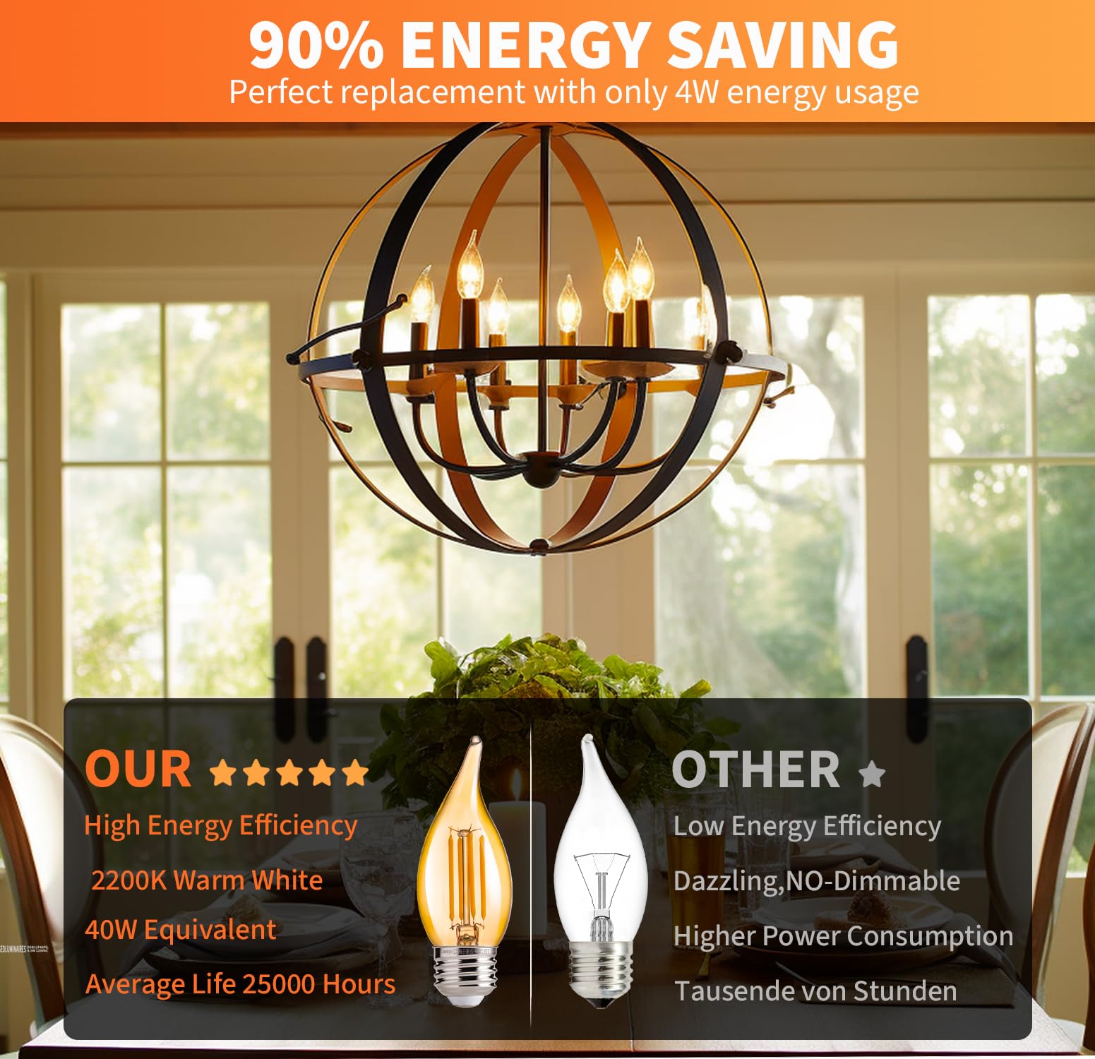 Alampever Led Chandelier Light Bulbs 60 Watt, Dimmable Ca11 Candelabra Led Light Bulb, E26 Led Bulbs 2200K Warm White, Amber Gla