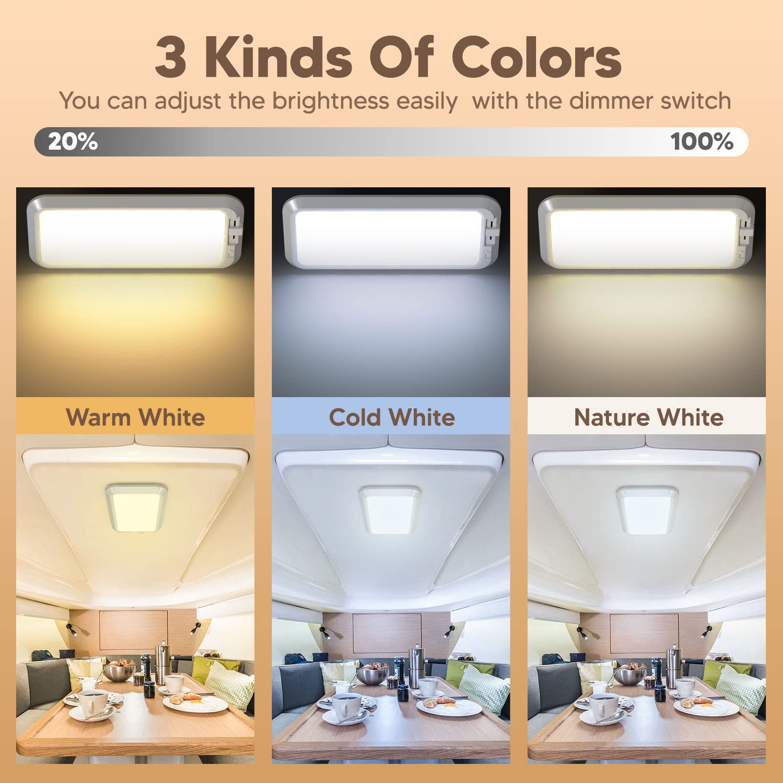 BlueFire RV Interior LED Dome Lights, 700LM Dimmable, 7W, DC10-30V, 4PCS, Acrylic, 3 Color TEM