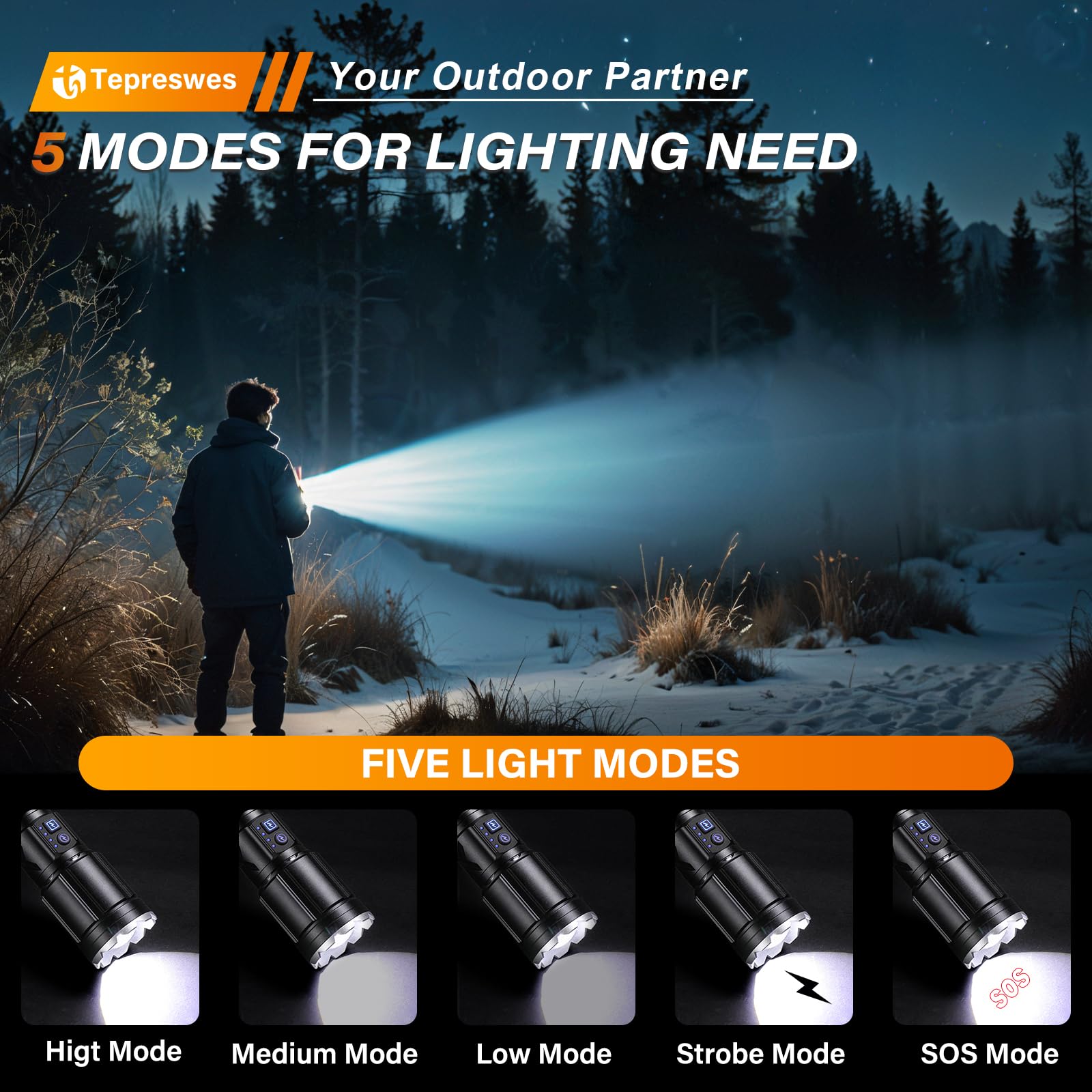 Tepreswes Rechargeable Flashlight K3 - 1000 Lumens, Black Aluminum, 8 Modes, Ideal for Camping and Emergency Use