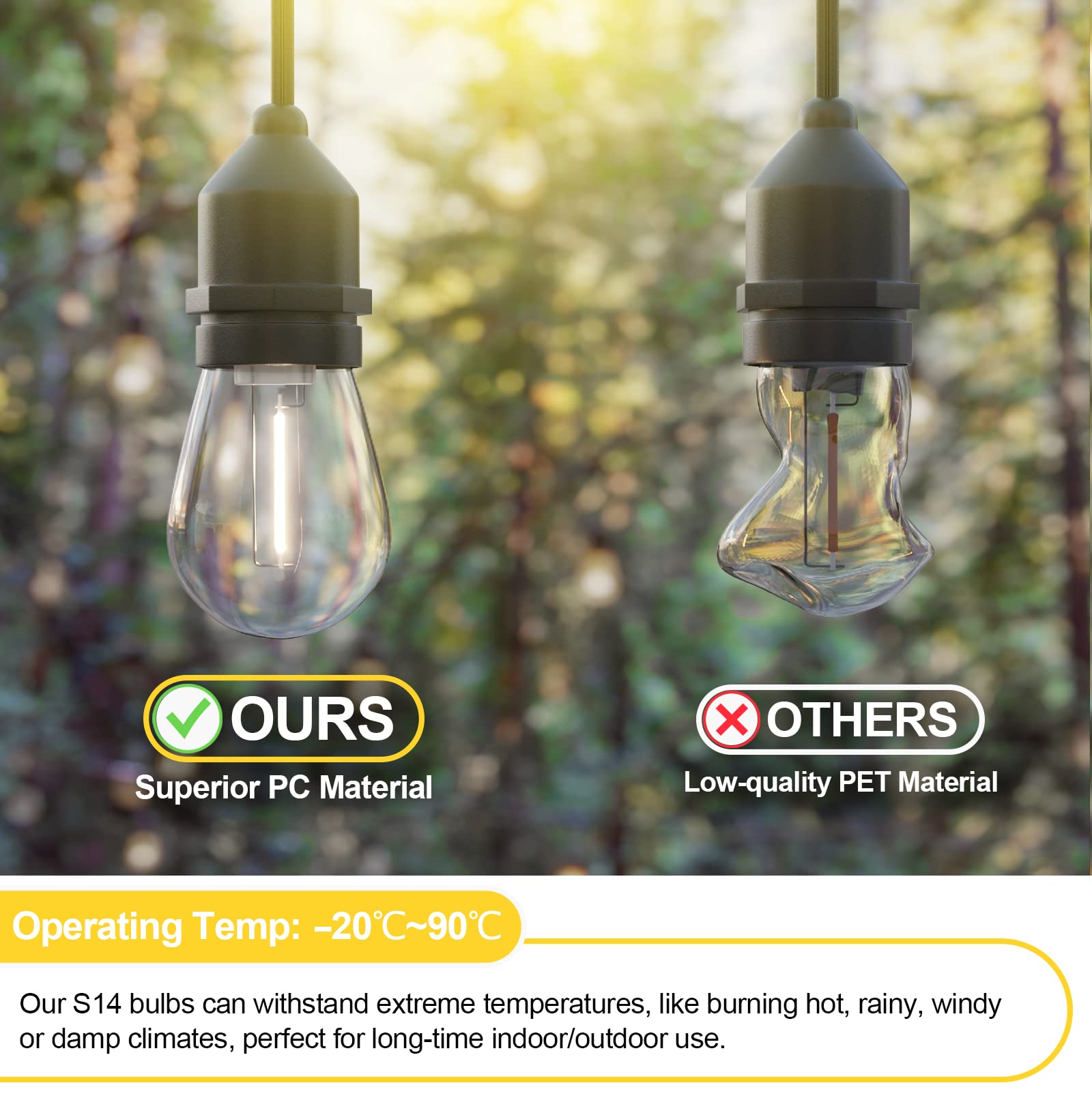 Mlambert Led String Light Bulbs, Shatterproof Outdoor String S14 Replacement Light Bulbs 4000K, Waterproof 1W Led Edison Bulbs E