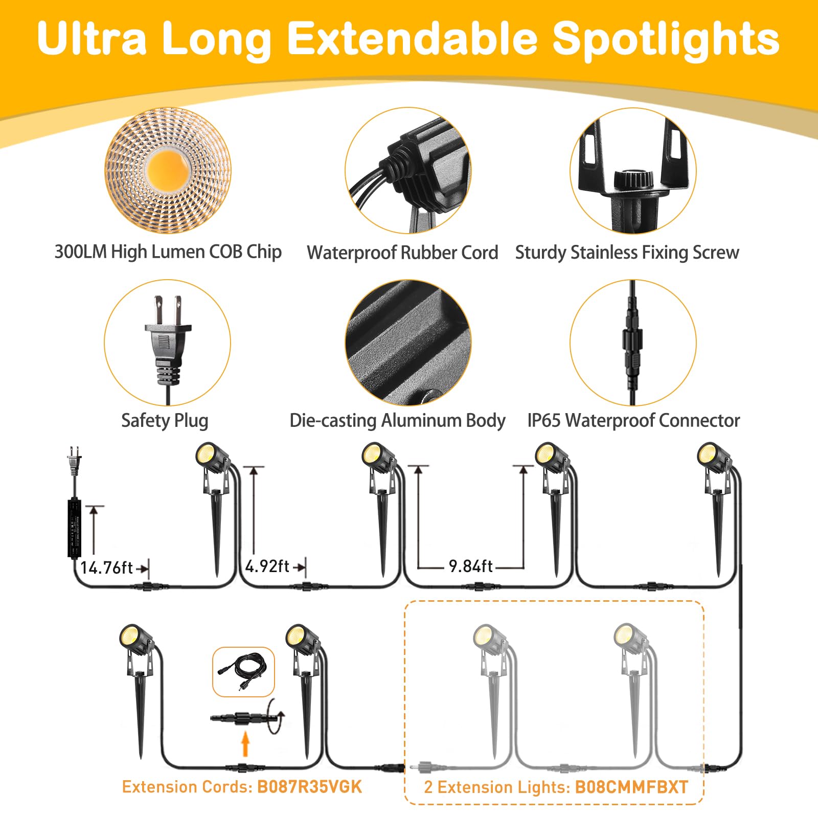 Ecowho 6 Pack 3W Low Voltage Landscape Lights, 2700K Warm White Waterproof Led Spot Lights