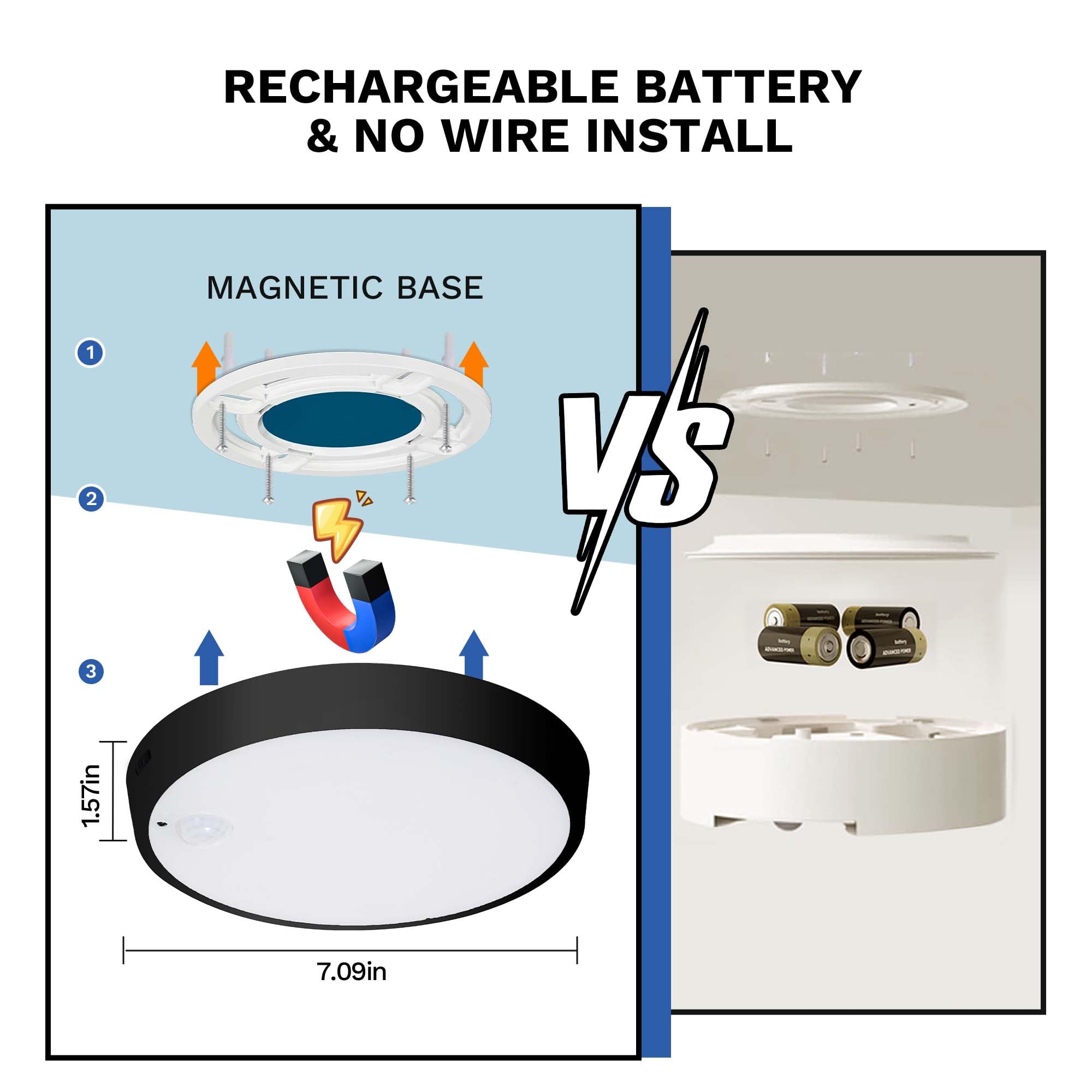CLAKAP Motion Sensor Ceiling Light, Rechargeable, 15 Color Temps, Magnetic Base, Mysterious Black, Model 1456