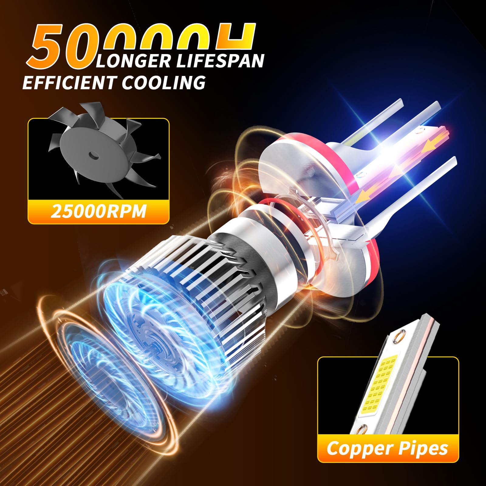 NEXILARA H11/H8/H9 LED Headlight and Fog Light Bulbs Combo, 600% Brightness, 6500K White, Aluminum, Pack of 6