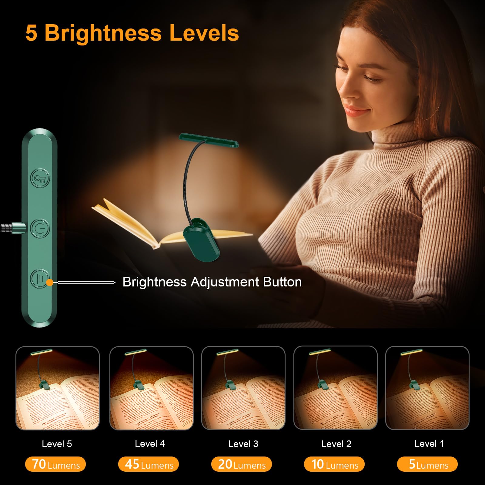 Gritin Rechargeable Book Light - 19 LED, 3 Color Temperatures, 5 Brightness Levels, Flexible Goose Neck, Dark Green, Model G1321