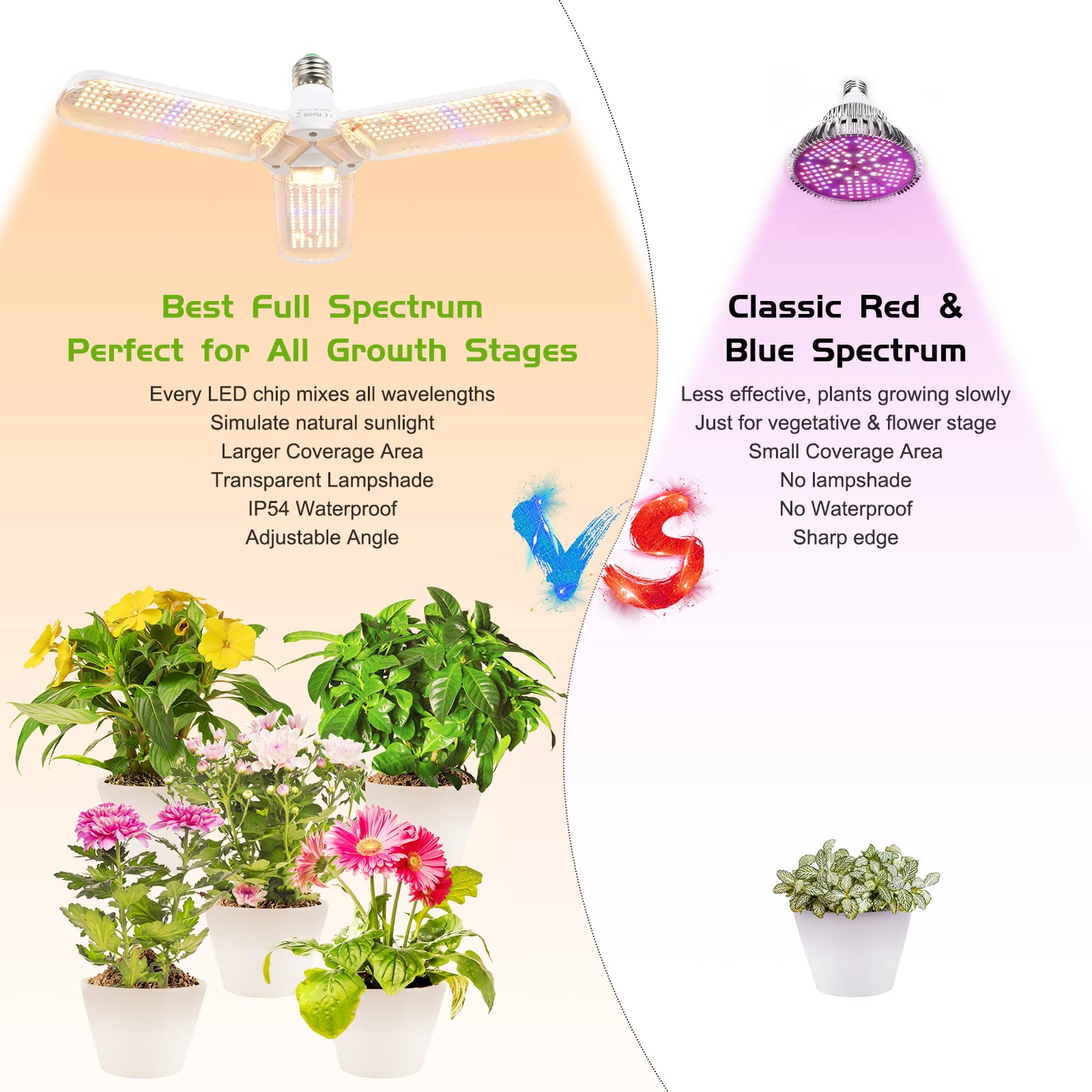 150W Led Grow Light Bulb - Full Spectrum Plant Growing Lamp For Indoor Plants 414 Leds Light Bulbs E27 Base With Waterproof Foldable Three-Leaf Lamp Body For Hydroponics Garden Greenhouse Houseplants